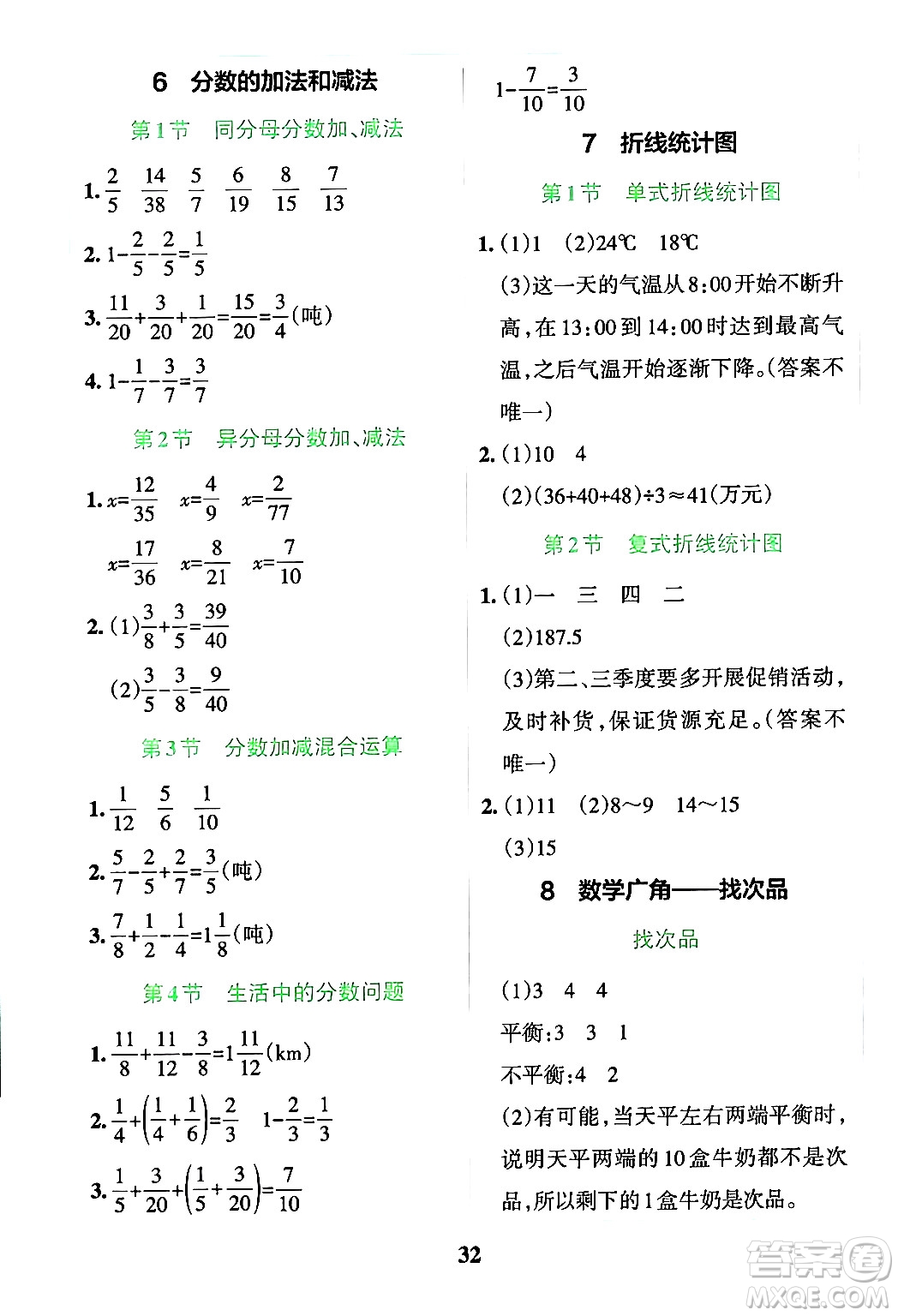 陜西師范大學出版總社有限公司2024年春小學學霸沖A卷五年級數(shù)學下冊人教版答案