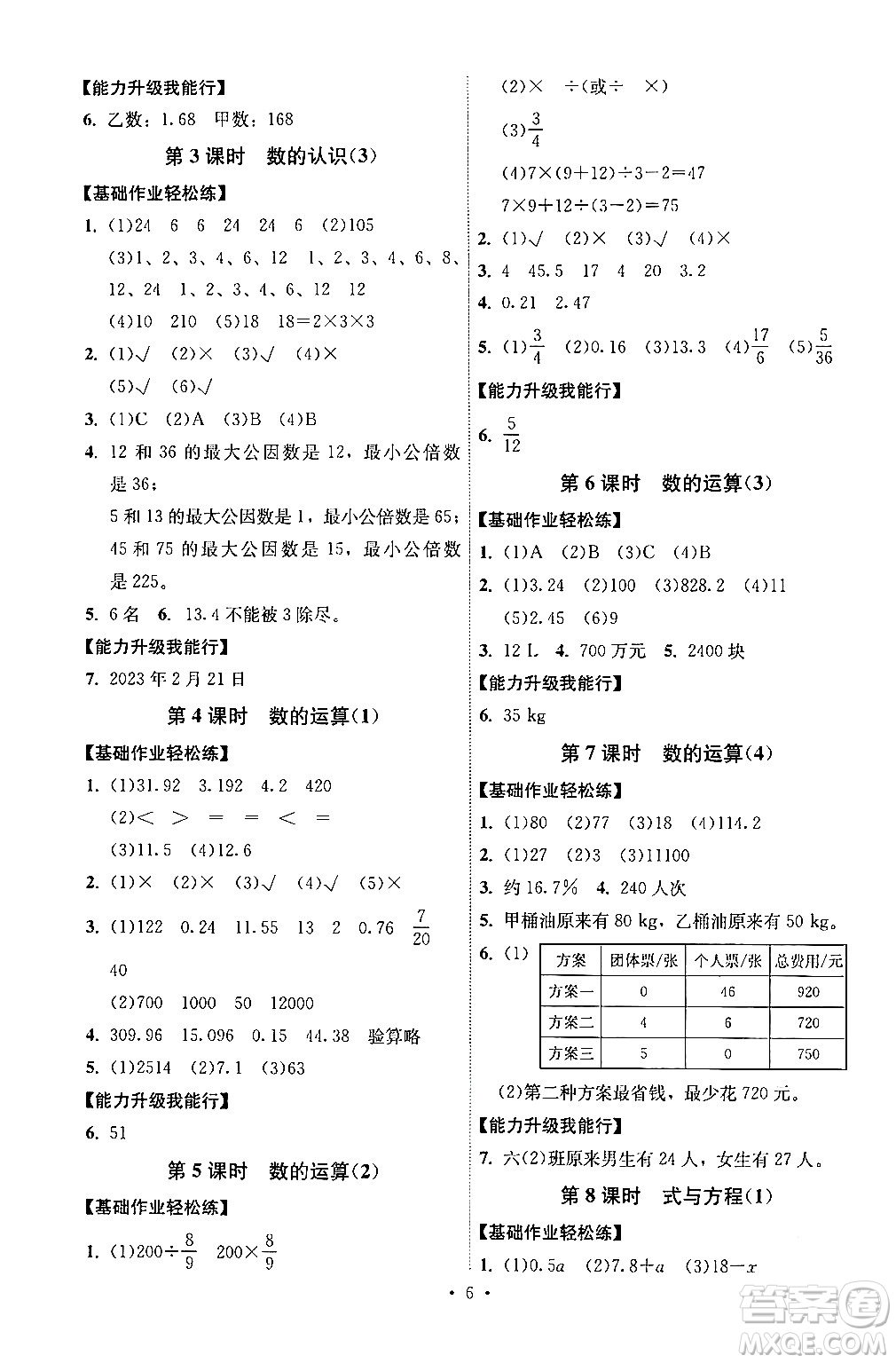 人民教育出版社2024年春能力培養(yǎng)與測(cè)試六年級(jí)數(shù)學(xué)下冊(cè)人教版湖南專(zhuān)版答案