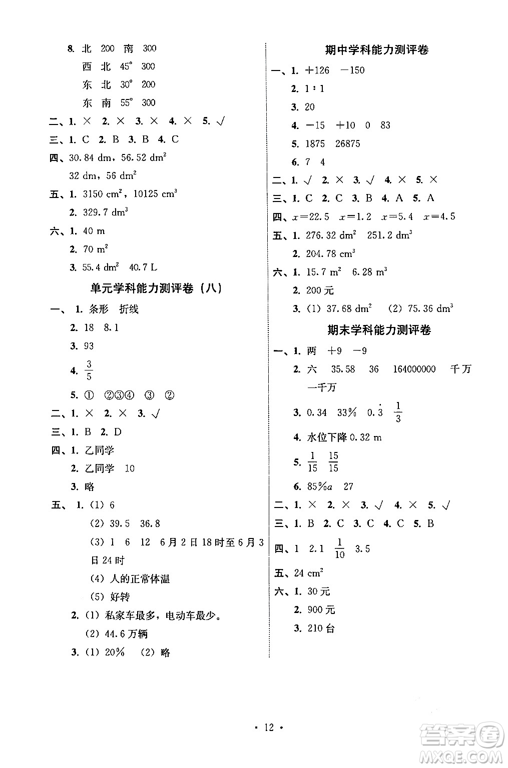 人民教育出版社2024年春能力培養(yǎng)與測(cè)試六年級(jí)數(shù)學(xué)下冊(cè)人教版湖南專(zhuān)版答案