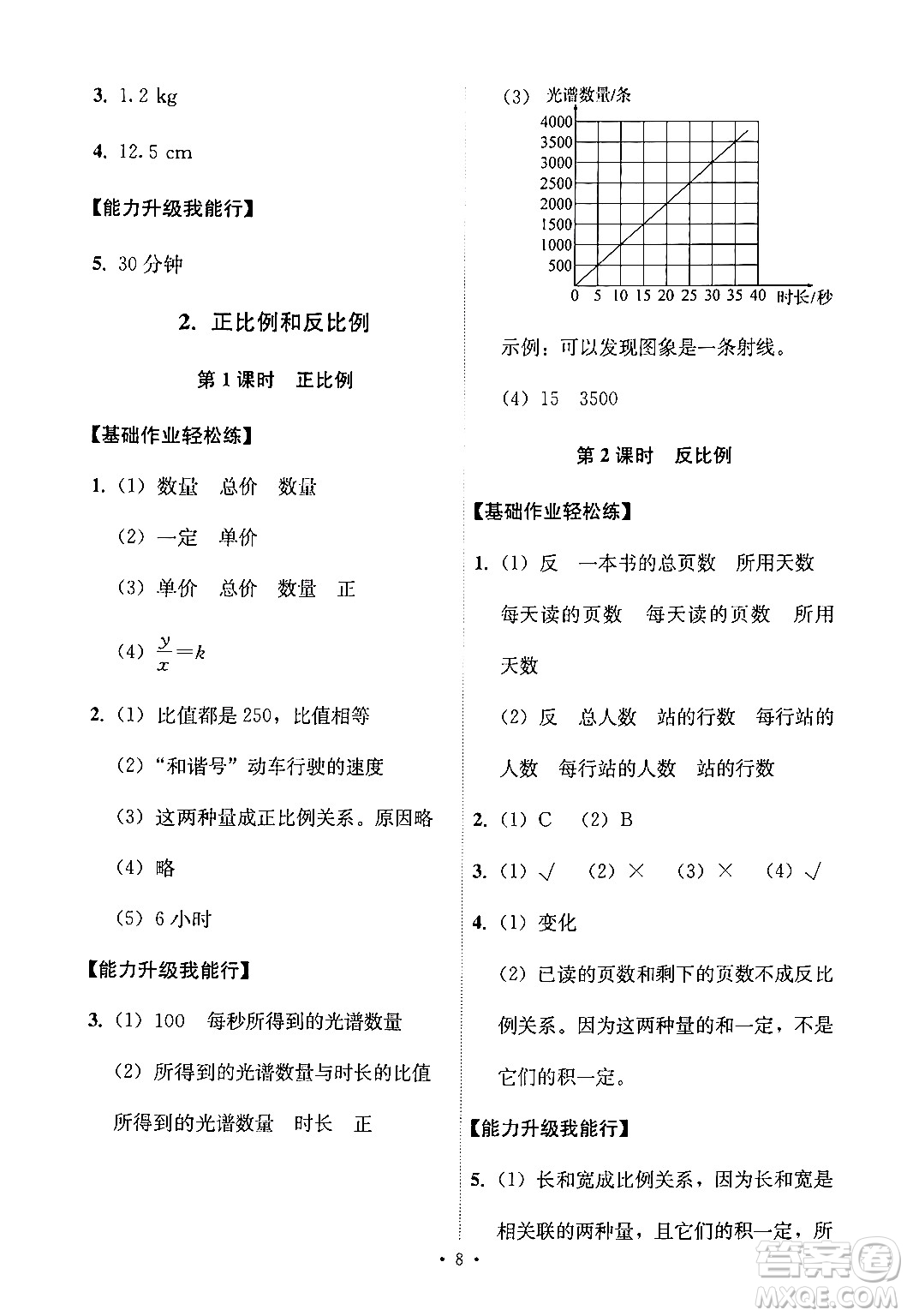 人民教育出版社2024年春能力培養(yǎng)與測試六年級(jí)數(shù)學(xué)下冊人教版新疆專版答案