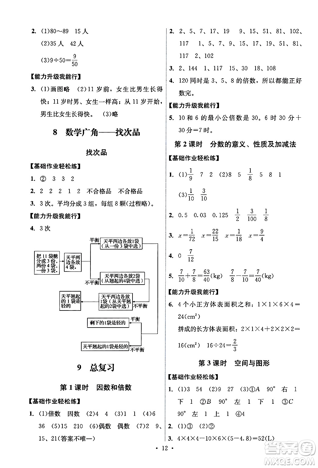 人民教育出版社2024年春能力培養(yǎng)與測(cè)試五年級(jí)數(shù)學(xué)下冊(cè)人教版湖南專版答案