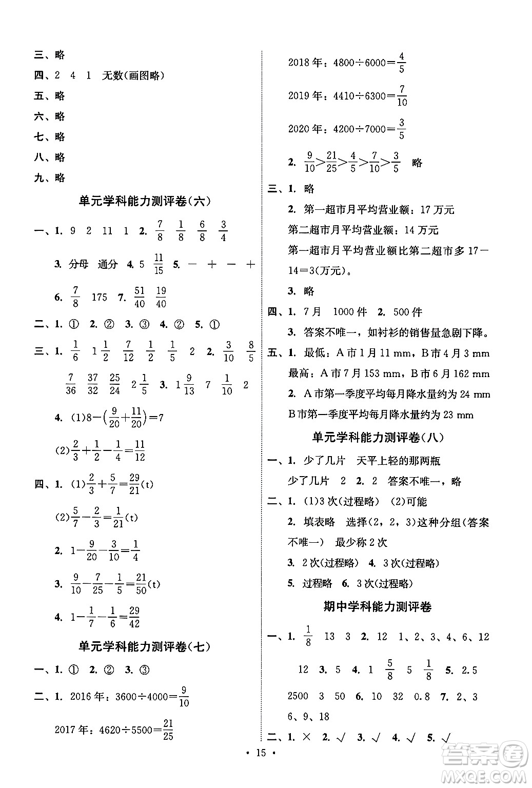 人民教育出版社2024年春能力培養(yǎng)與測(cè)試五年級(jí)數(shù)學(xué)下冊(cè)人教版湖南專版答案