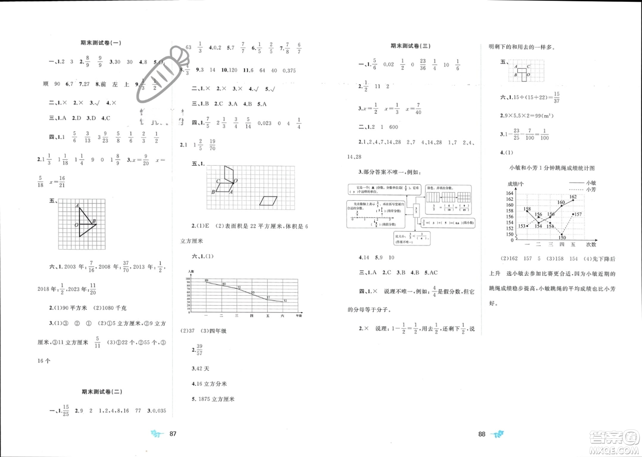 廣西師范大學(xué)出版社2024年春新課程學(xué)習(xí)與測評單元雙測五年級數(shù)學(xué)下冊A版人教版參考答案