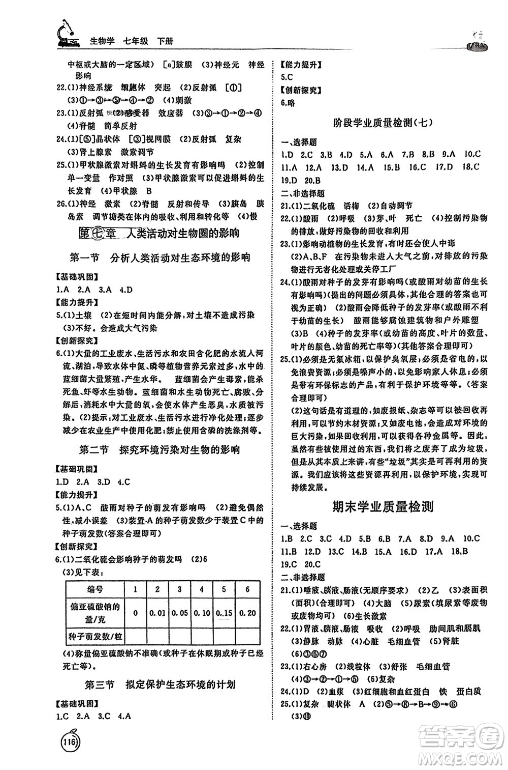 山東友誼出版社2024年春初中同步練習冊七年級生物下冊人教版參考答案