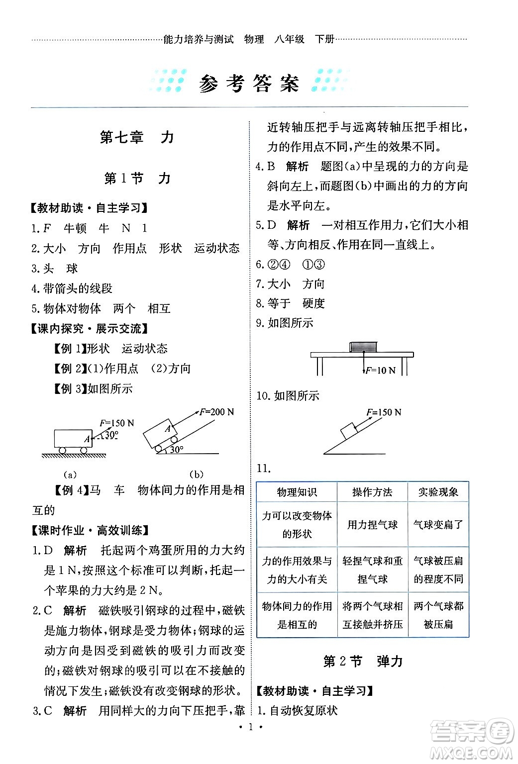 人民教育出版社2024年春能力培養(yǎng)與測試八年級物理下冊人教版答案