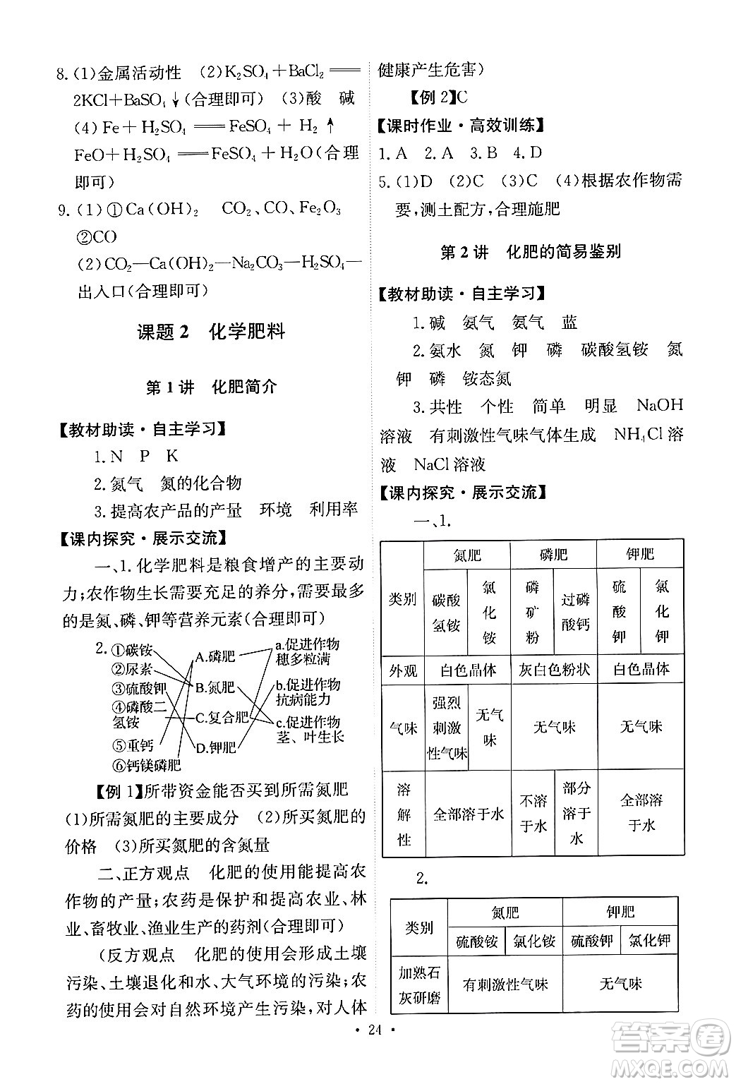 人民教育出版社2024年春能力培養(yǎng)與測試九年級化學(xué)下冊人教版答案