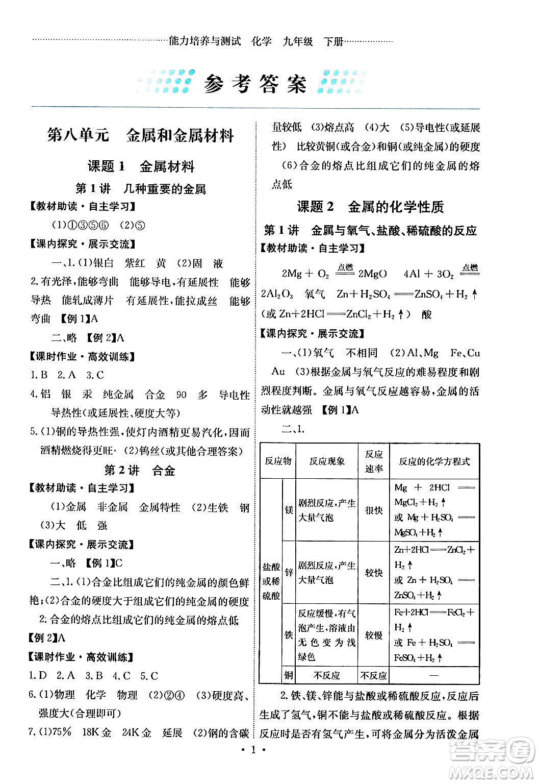 人民教育出版社2024年春能力培養(yǎng)與測試九年級化學(xué)下冊人教版湖南專版答案