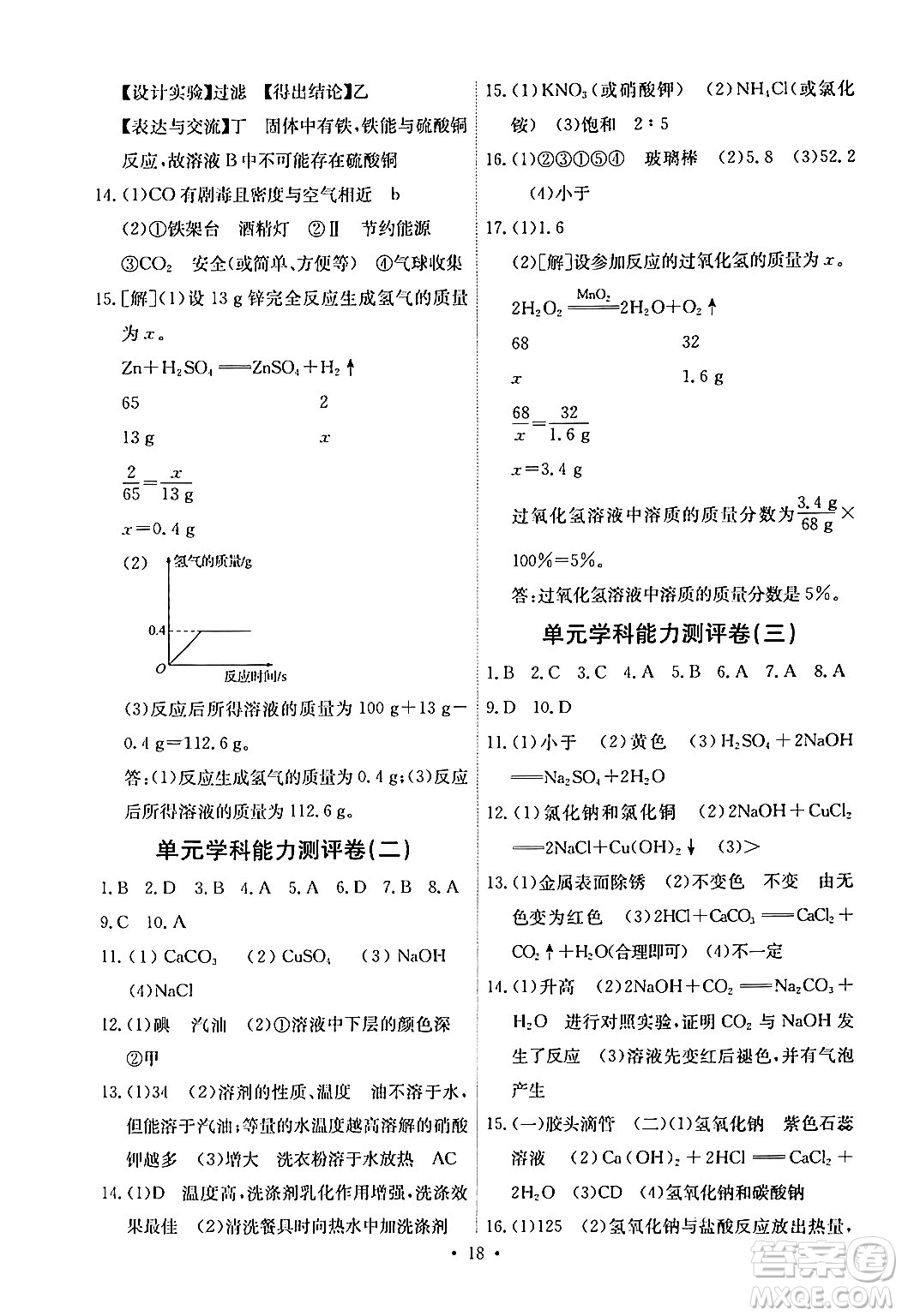 人民教育出版社2024年春能力培養(yǎng)與測試九年級化學(xué)下冊人教版湖南專版答案