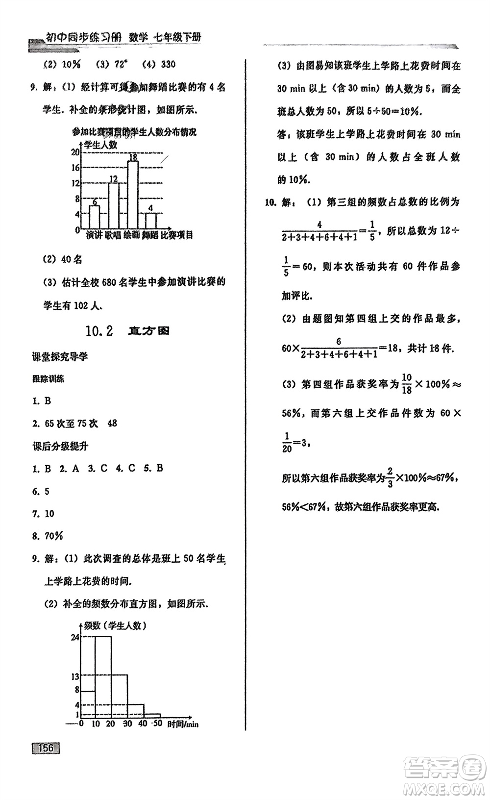 人民教育出版社2024年春初中同步練習(xí)冊七年級數(shù)學(xué)下冊人教版參考答案