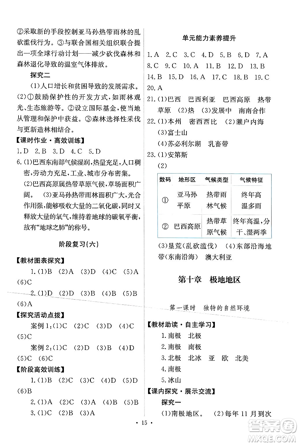 人民教育出版社2024年春能力培養(yǎng)與測(cè)試七年級(jí)地理下冊(cè)人教版新疆專版答案