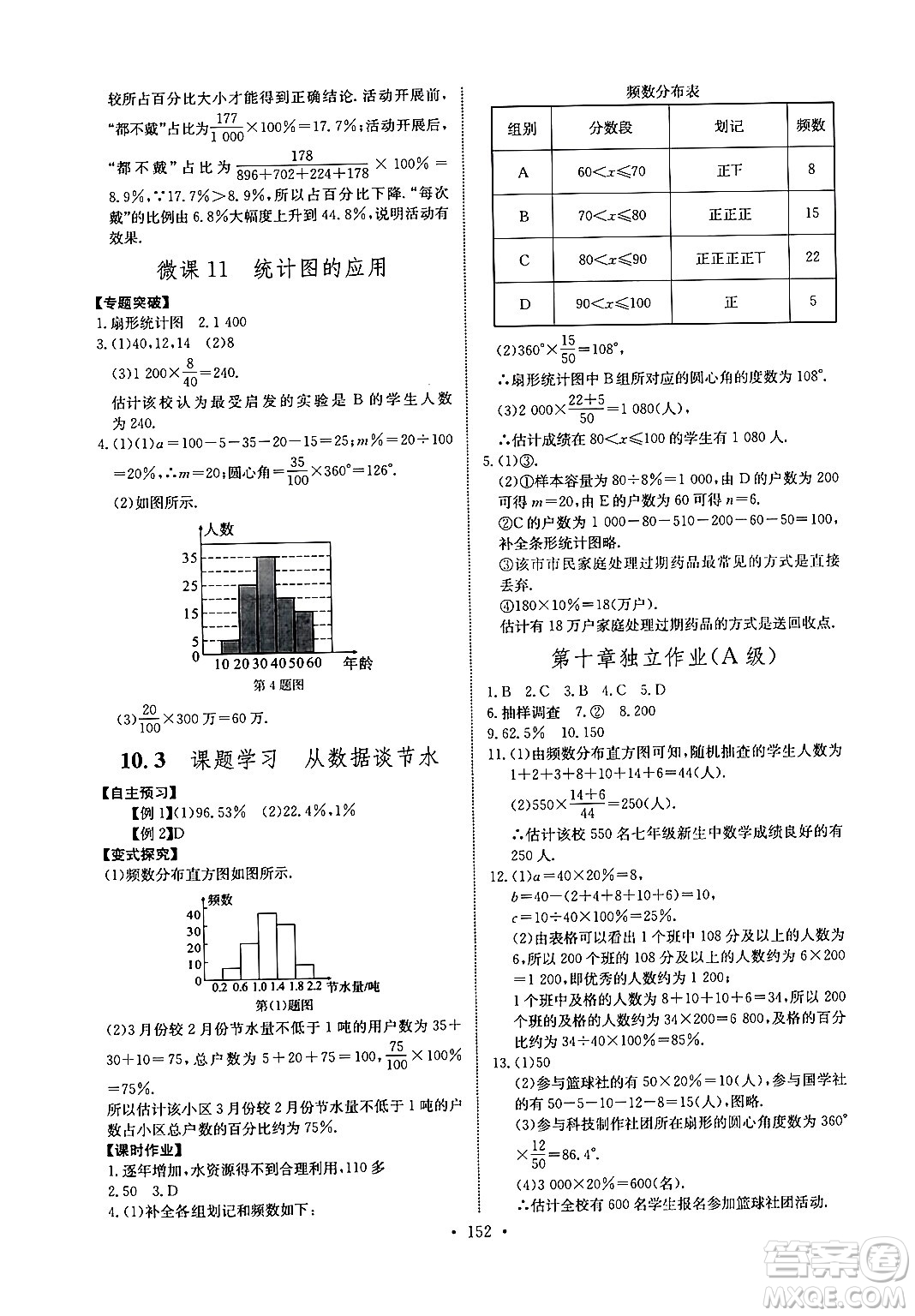 長(zhǎng)江少年兒童出版社2024年春長(zhǎng)江全能學(xué)案同步練習(xí)冊(cè)七年級(jí)數(shù)學(xué)下冊(cè)人教版答案