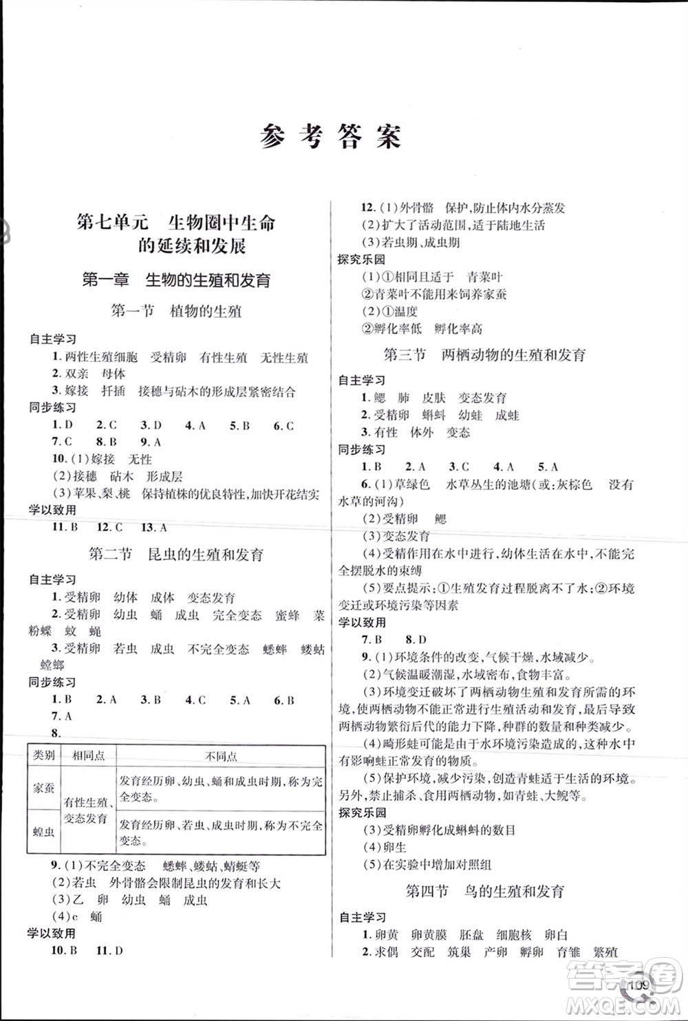 青島出版社2024年春初中同步練習(xí)冊(cè)八年級(jí)生物下冊(cè)六三制學(xué)人教版參考答案