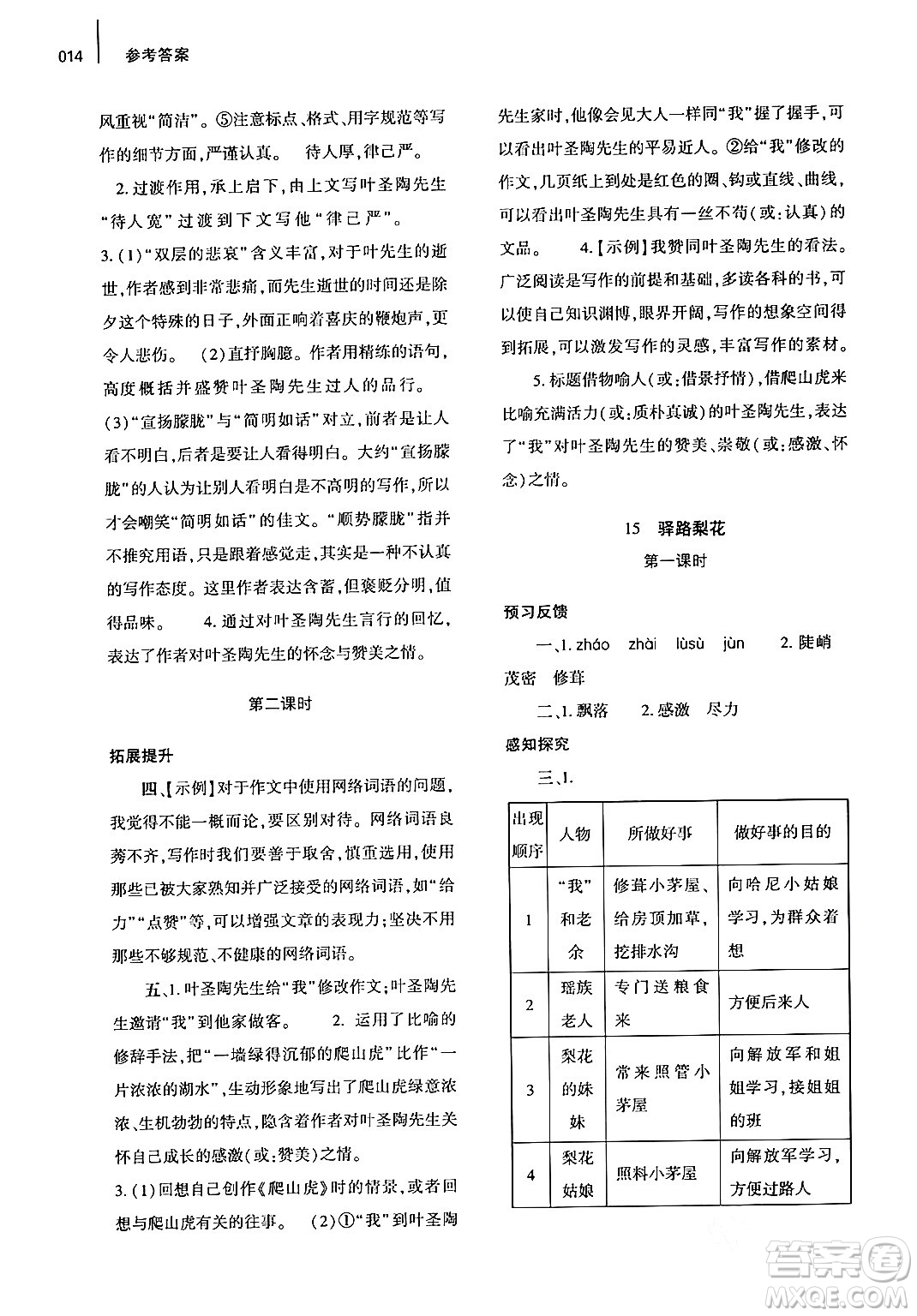 大象出版社2024年春基礎(chǔ)訓(xùn)練七年級(jí)語(yǔ)文下冊(cè)人教版答案