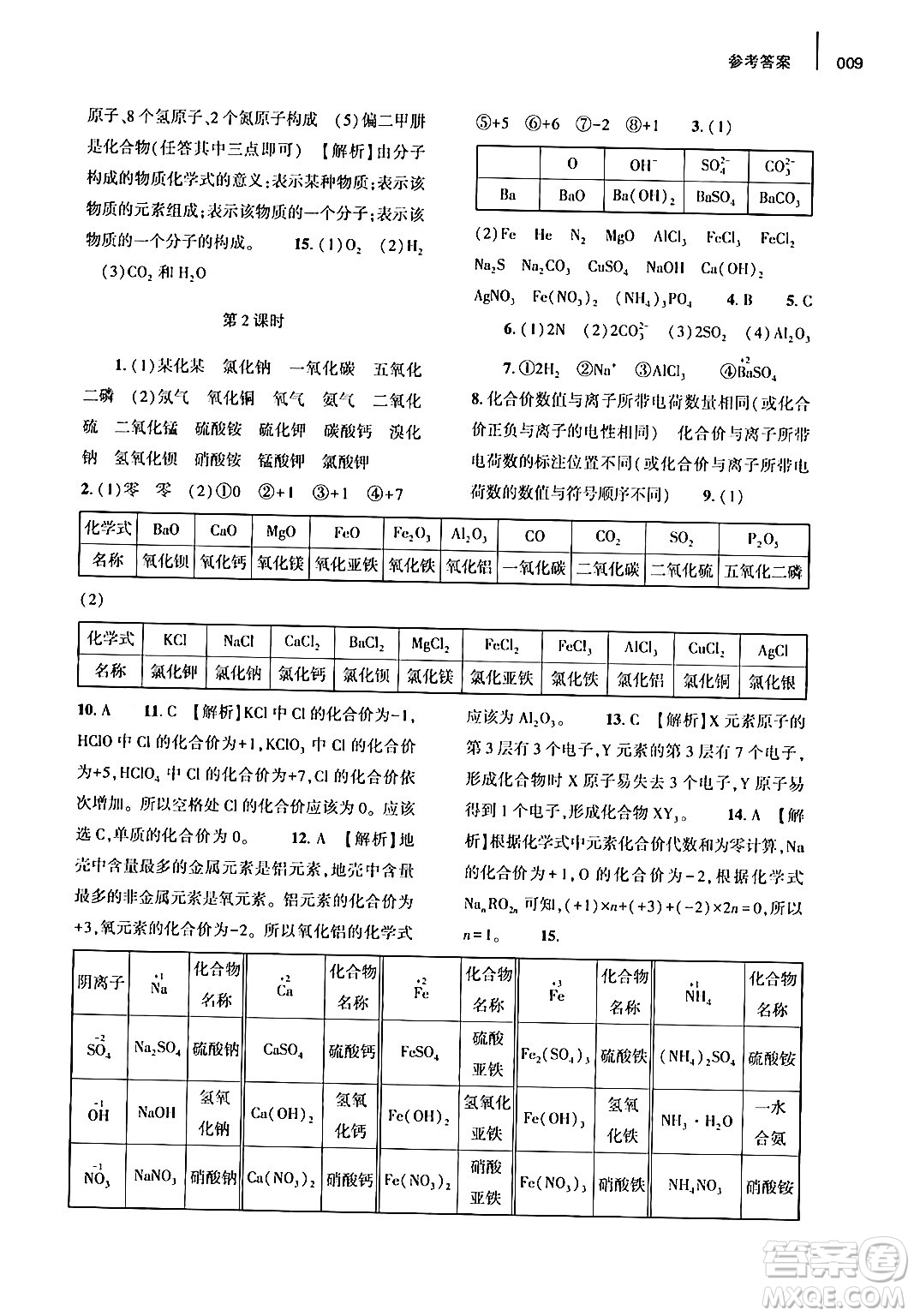 大象出版社2024年春基礎(chǔ)訓(xùn)練九年級(jí)化學(xué)全一冊(cè)人教版答案