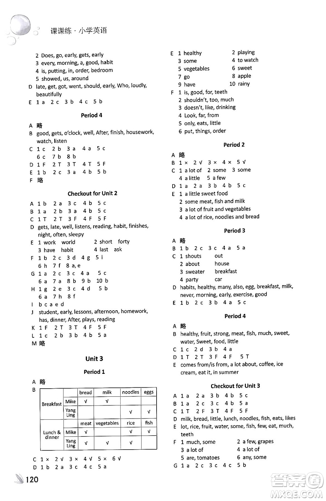 譯林出版社2024年春課課練小學(xué)英語(yǔ)六年級(jí)英語(yǔ)下冊(cè)通用版答案