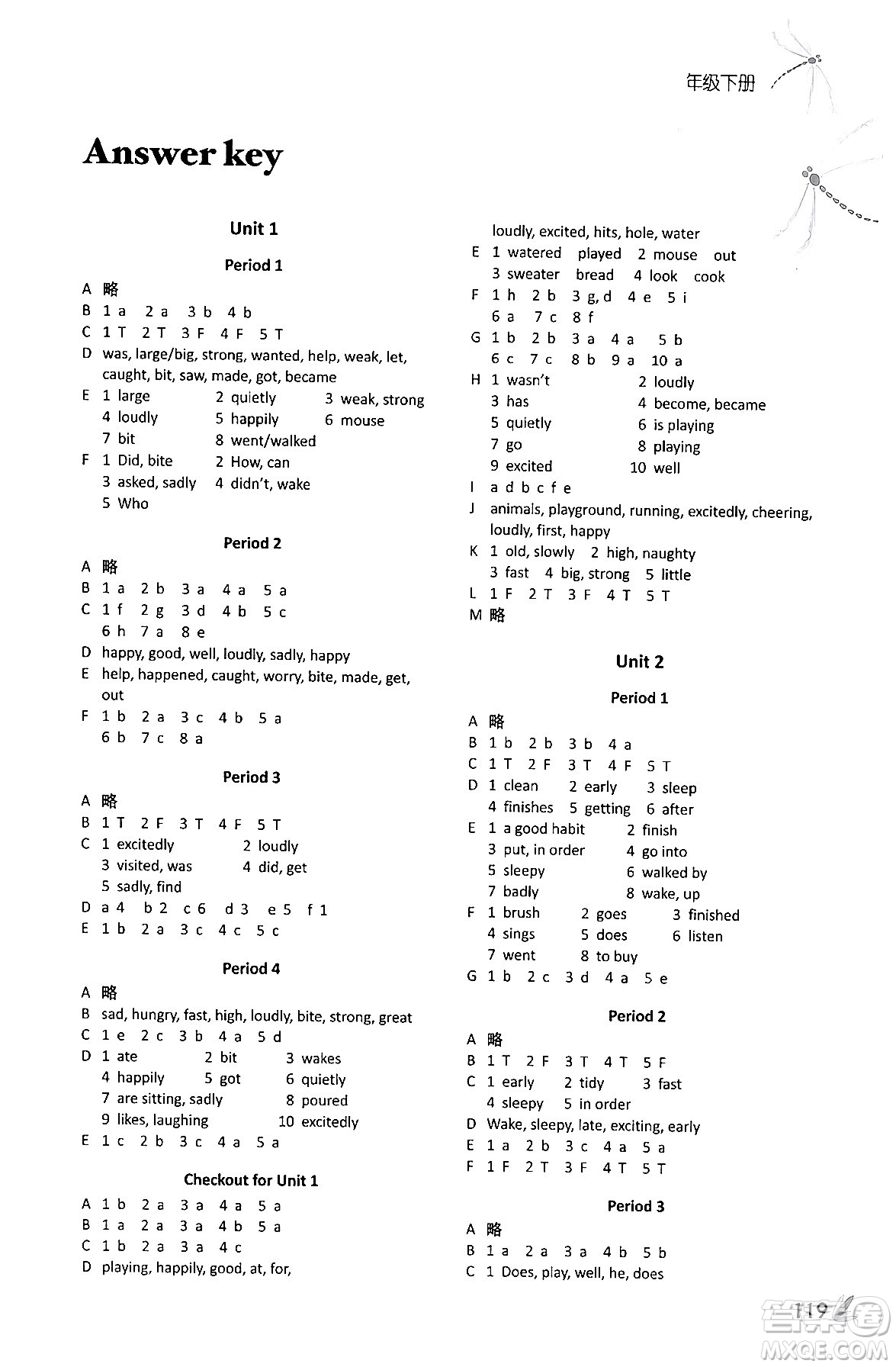譯林出版社2024年春課課練小學(xué)英語(yǔ)六年級(jí)英語(yǔ)下冊(cè)通用版答案