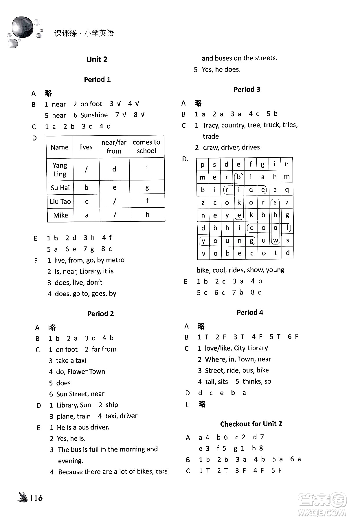 譯林出版社2024年春課課練小學(xué)英語(yǔ)五年級(jí)英語(yǔ)下冊(cè)通用版答案