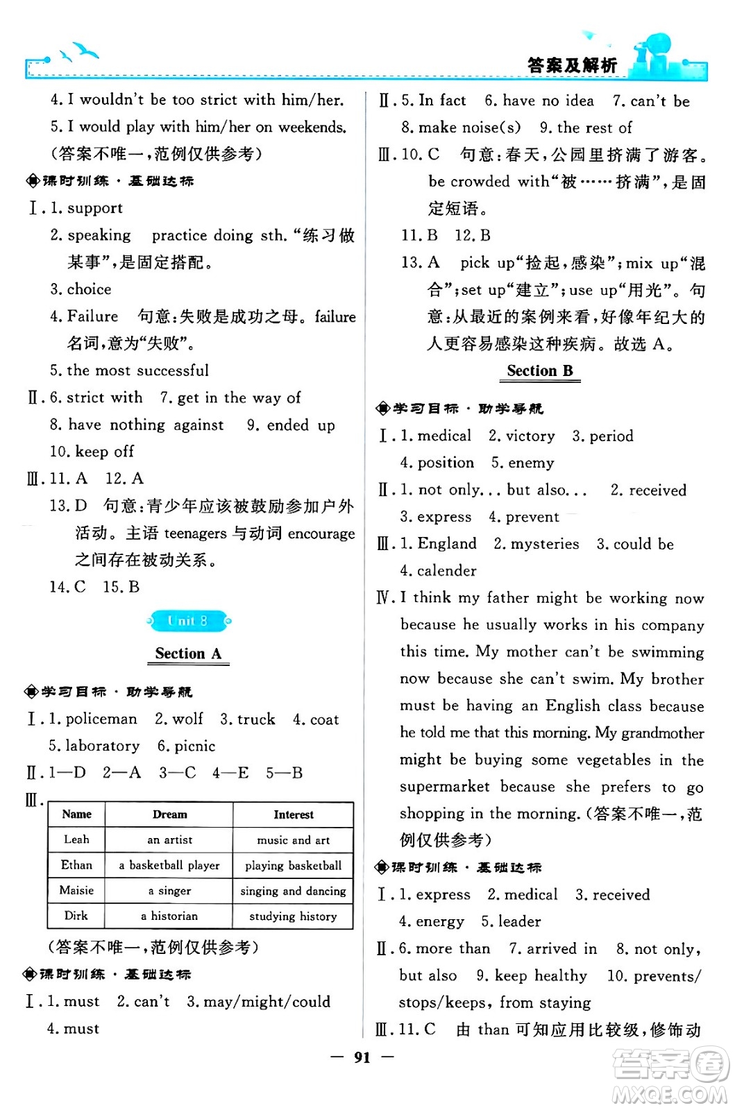 人民教育出版社2024年春陽光課堂金牌練習(xí)冊(cè)九年級(jí)英語全一冊(cè)人教PEP版答案