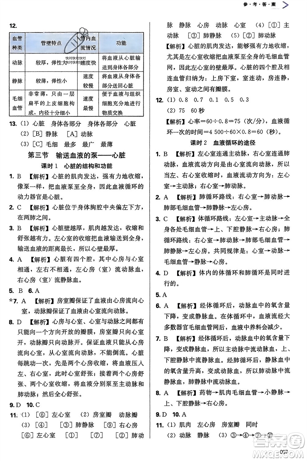 天津教育出版社2024年春學習質量監(jiān)測七年級生物下冊人教版參考答案