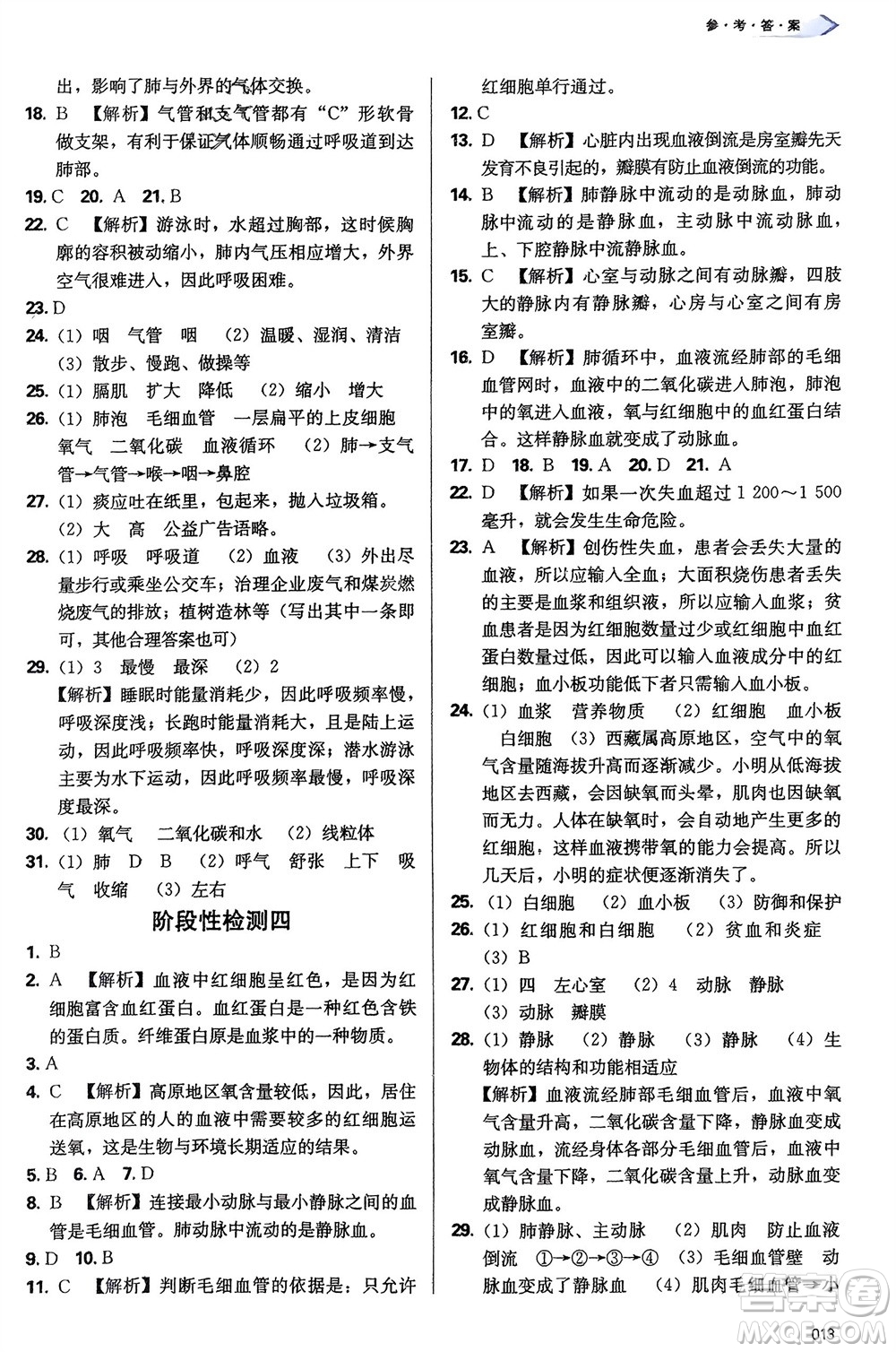 天津教育出版社2024年春學習質量監(jiān)測七年級生物下冊人教版參考答案