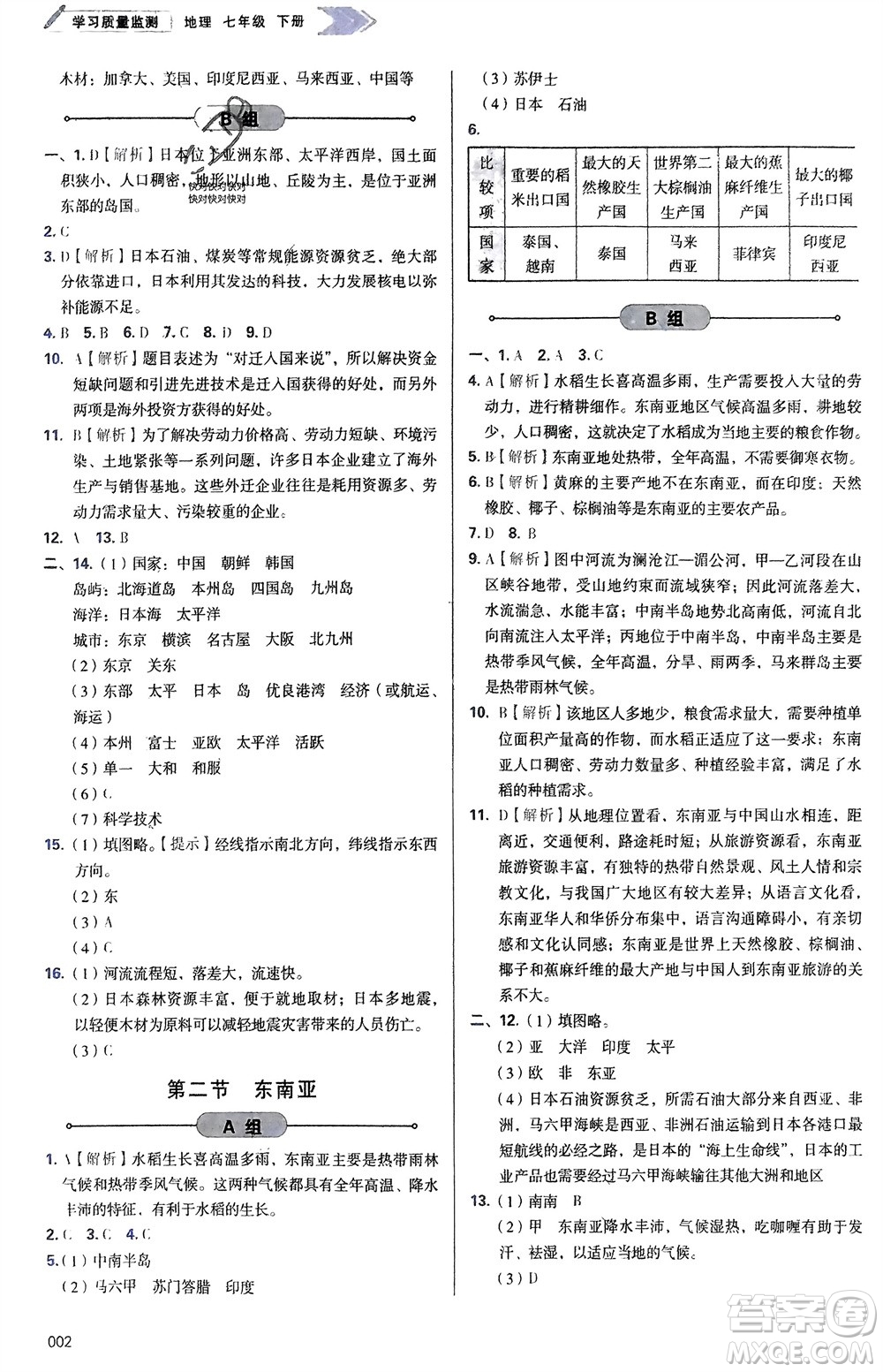 天津教育出版社2024年春學(xué)習(xí)質(zhì)量監(jiān)測(cè)七年級(jí)地理下冊(cè)人教版參考答案