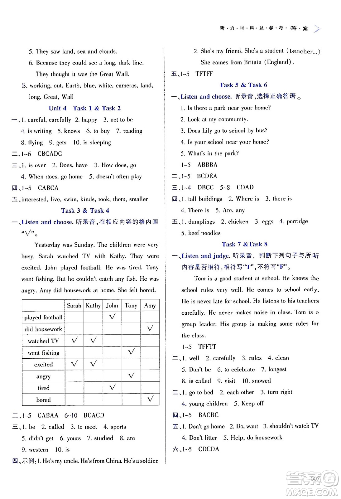 天津教育出版社2024年春學習質(zhì)量監(jiān)測六年級英語下冊人教版答案