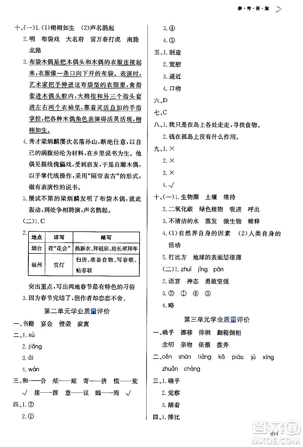 天津教育出版社2024年春學(xué)習(xí)質(zhì)量監(jiān)測(cè)六年級(jí)語文下冊(cè)人教版答案