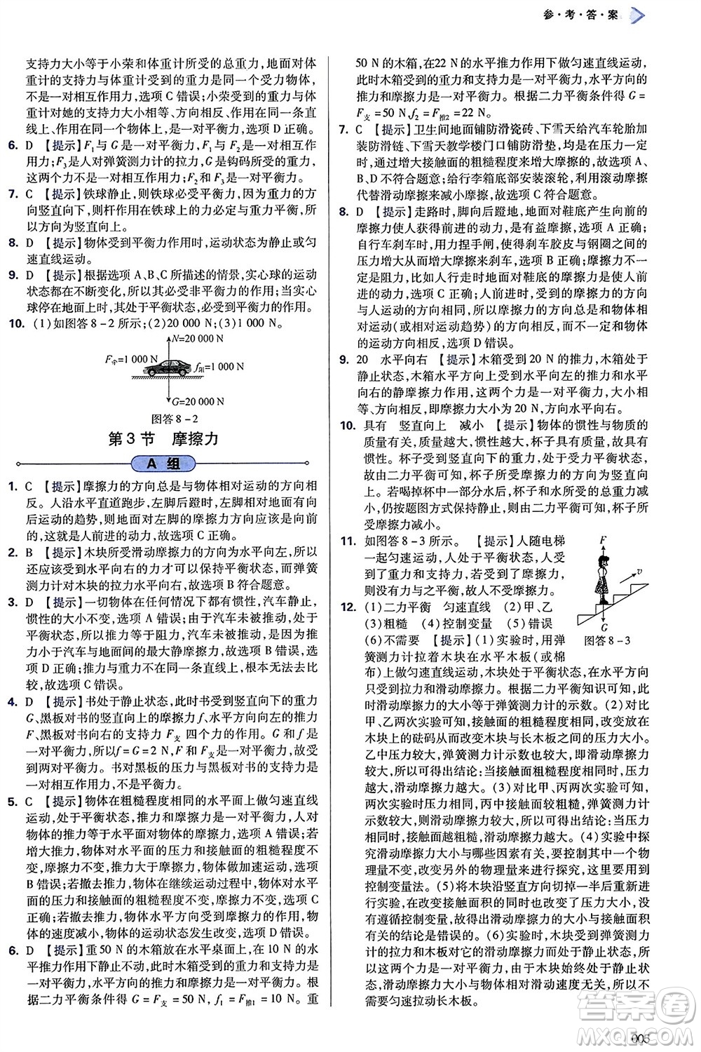 天津教育出版社2024年春學(xué)習(xí)質(zhì)量監(jiān)測八年級物理下冊人教版參考答案