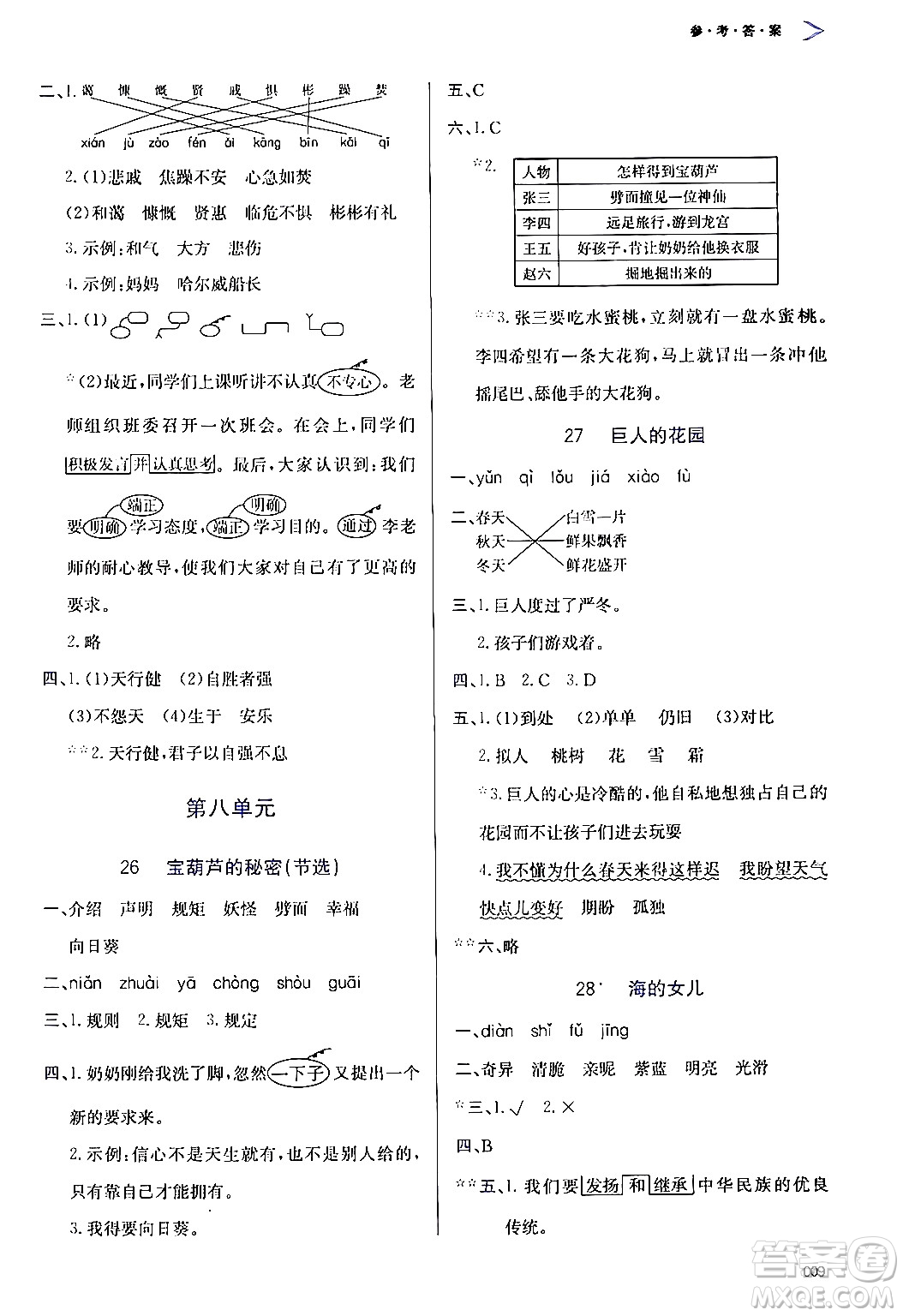 天津教育出版社2024年春學(xué)習(xí)質(zhì)量監(jiān)測(cè)四年級(jí)語文下冊(cè)人教版答案