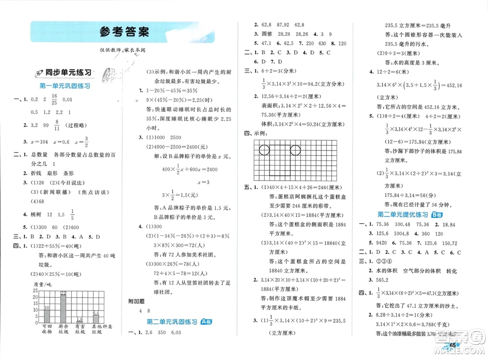 西安出版社2024年春53全優(yōu)卷六年級數(shù)學(xué)下冊蘇教版參考答案