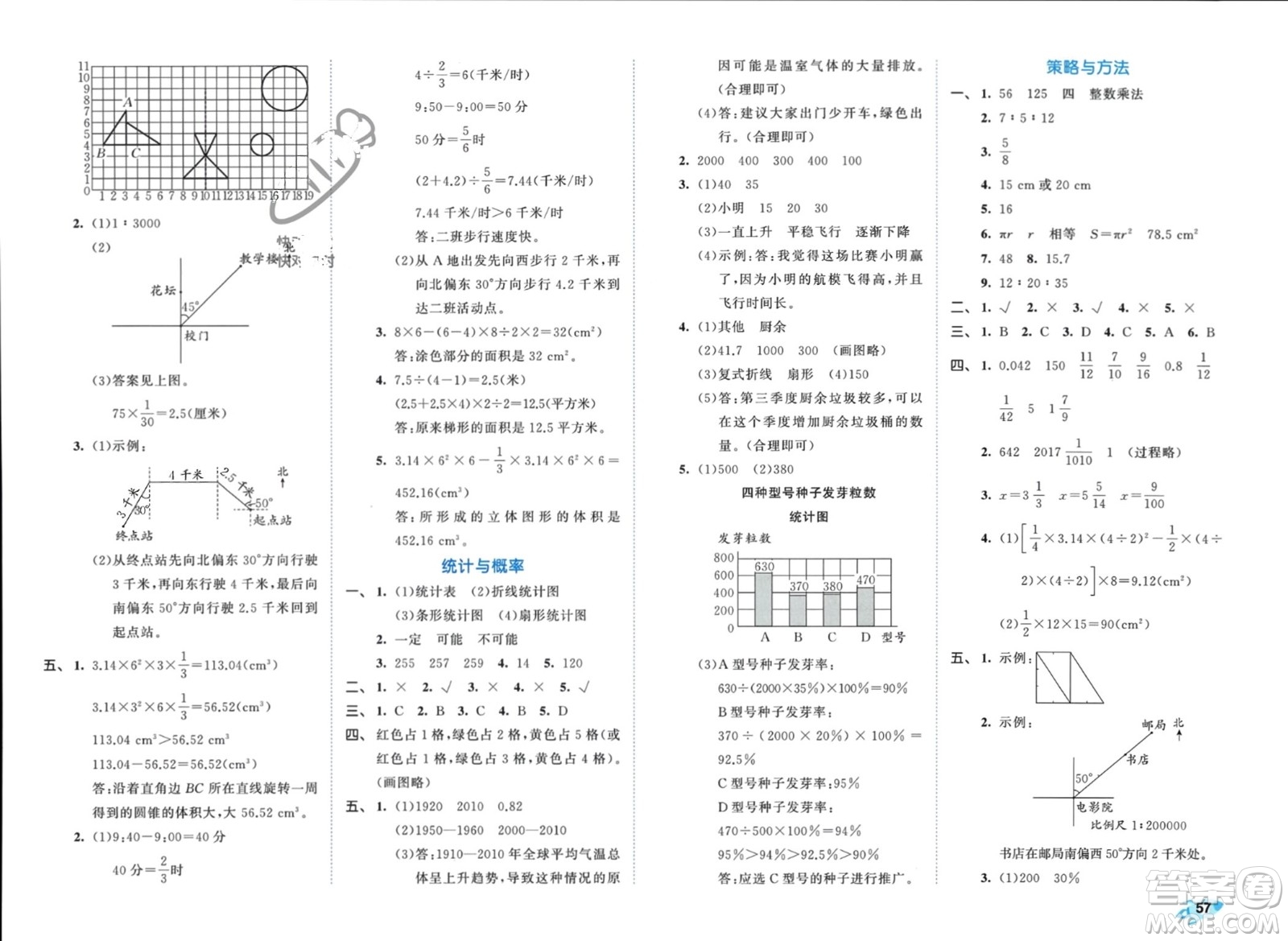 西安出版社2024年春53全優(yōu)卷六年級數(shù)學(xué)下冊青島版參考答案