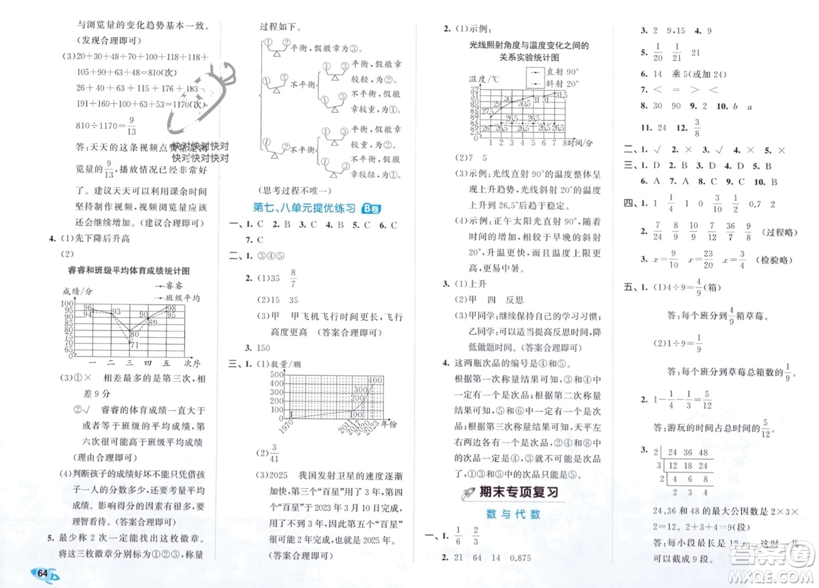 西安出版社2024年春53全優(yōu)卷五年級(jí)數(shù)學(xué)下冊(cè)人教版參考答案