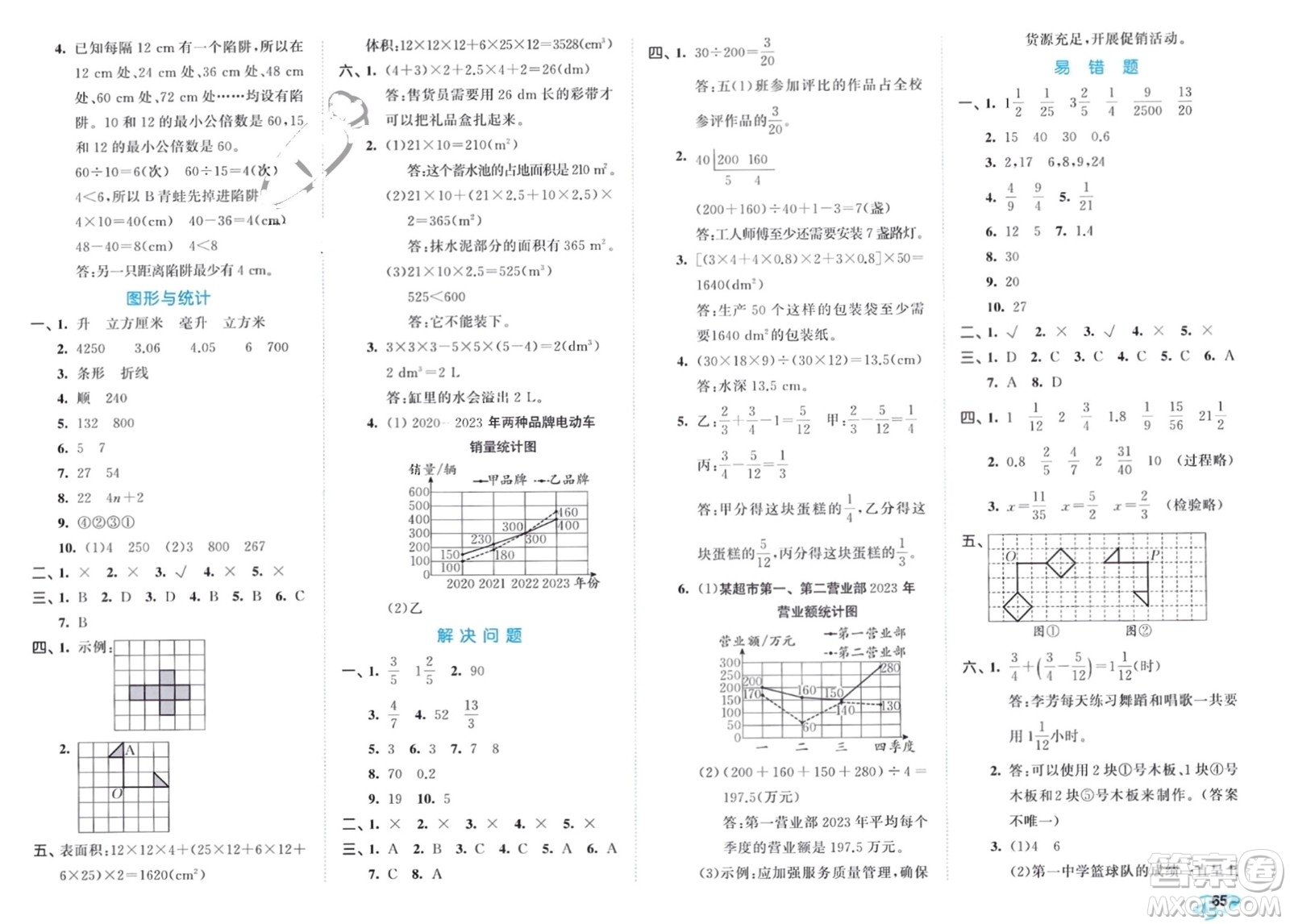西安出版社2024年春53全優(yōu)卷五年級(jí)數(shù)學(xué)下冊(cè)人教版參考答案