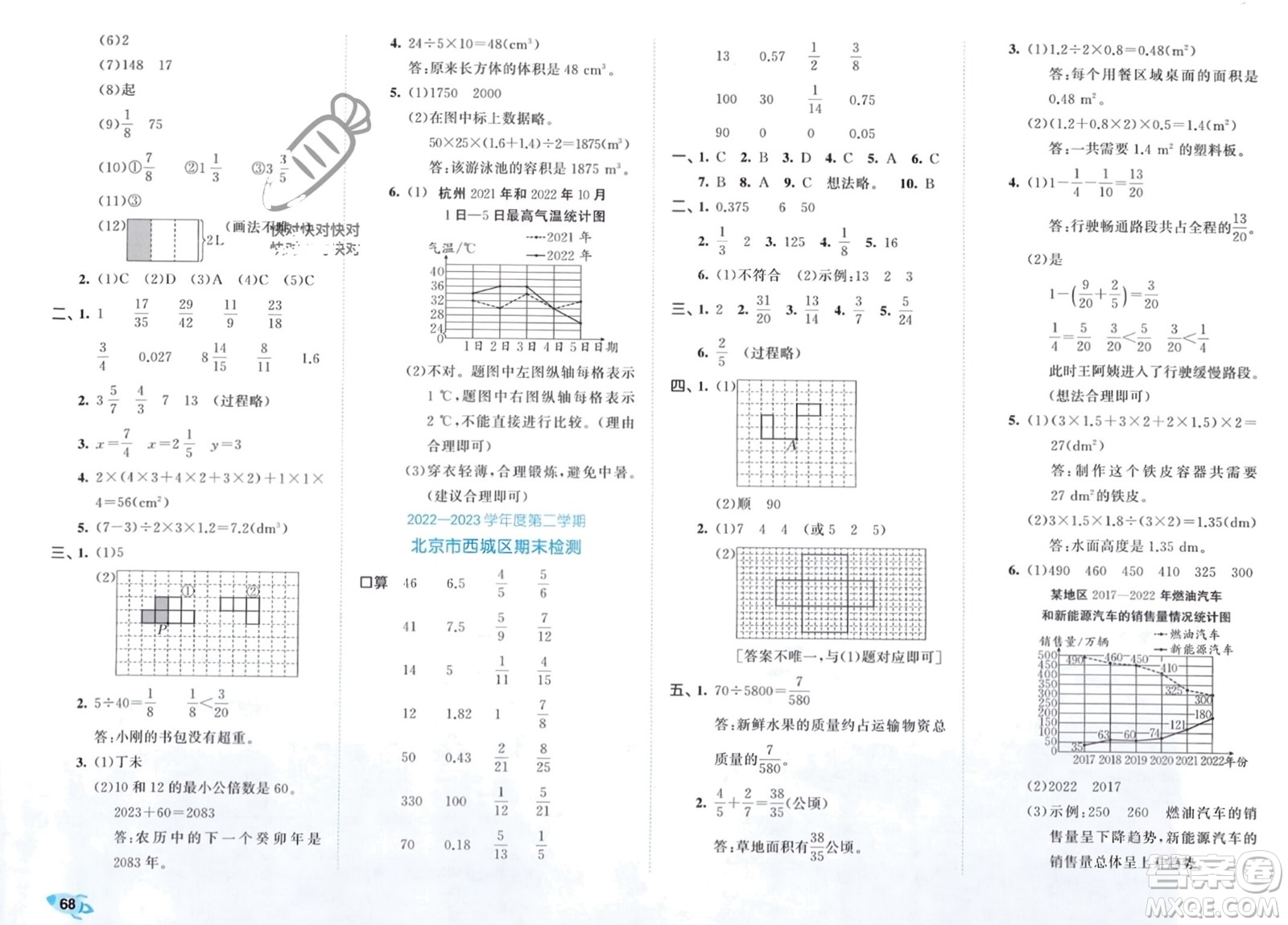 西安出版社2024年春53全優(yōu)卷五年級(jí)數(shù)學(xué)下冊(cè)人教版參考答案