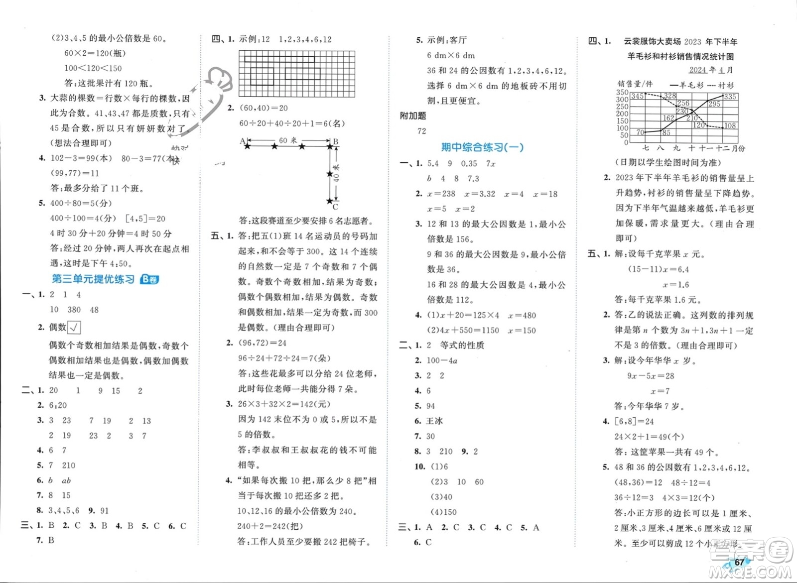 西安出版社2024年春53全優(yōu)卷五年級(jí)數(shù)學(xué)下冊(cè)蘇教版參考答案