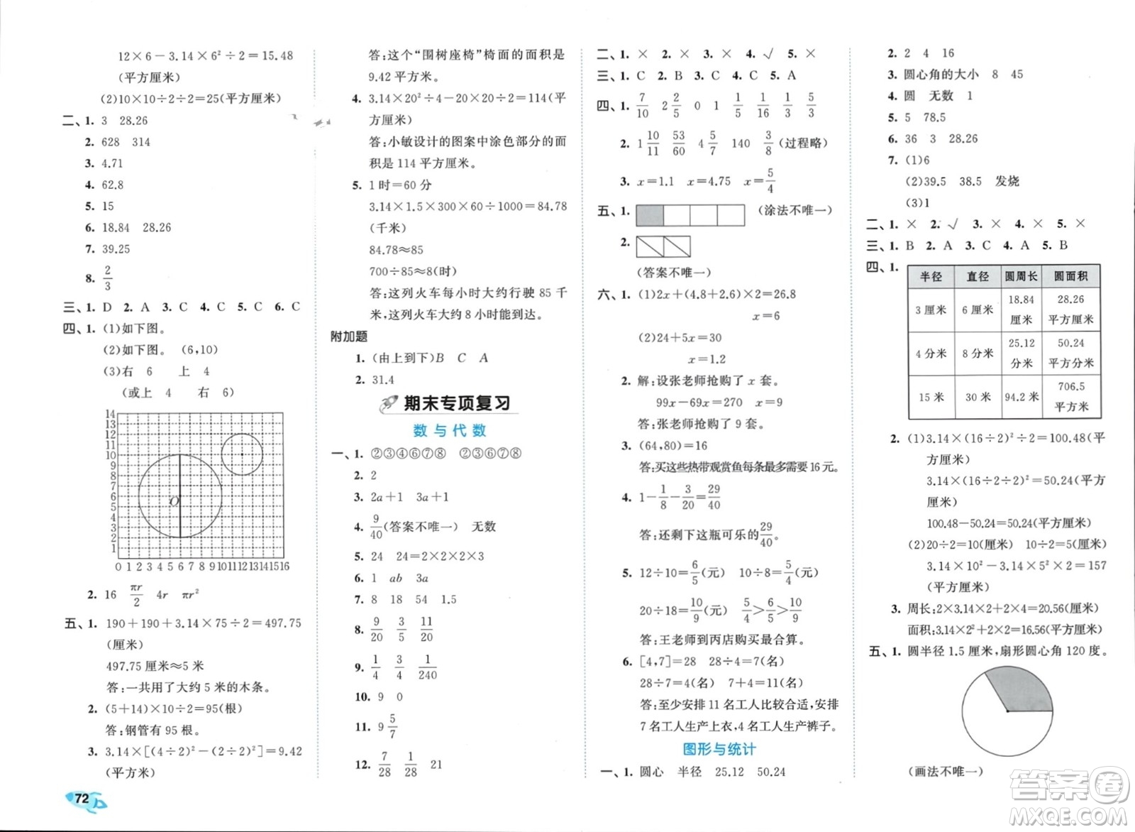 西安出版社2024年春53全優(yōu)卷五年級(jí)數(shù)學(xué)下冊(cè)蘇教版參考答案