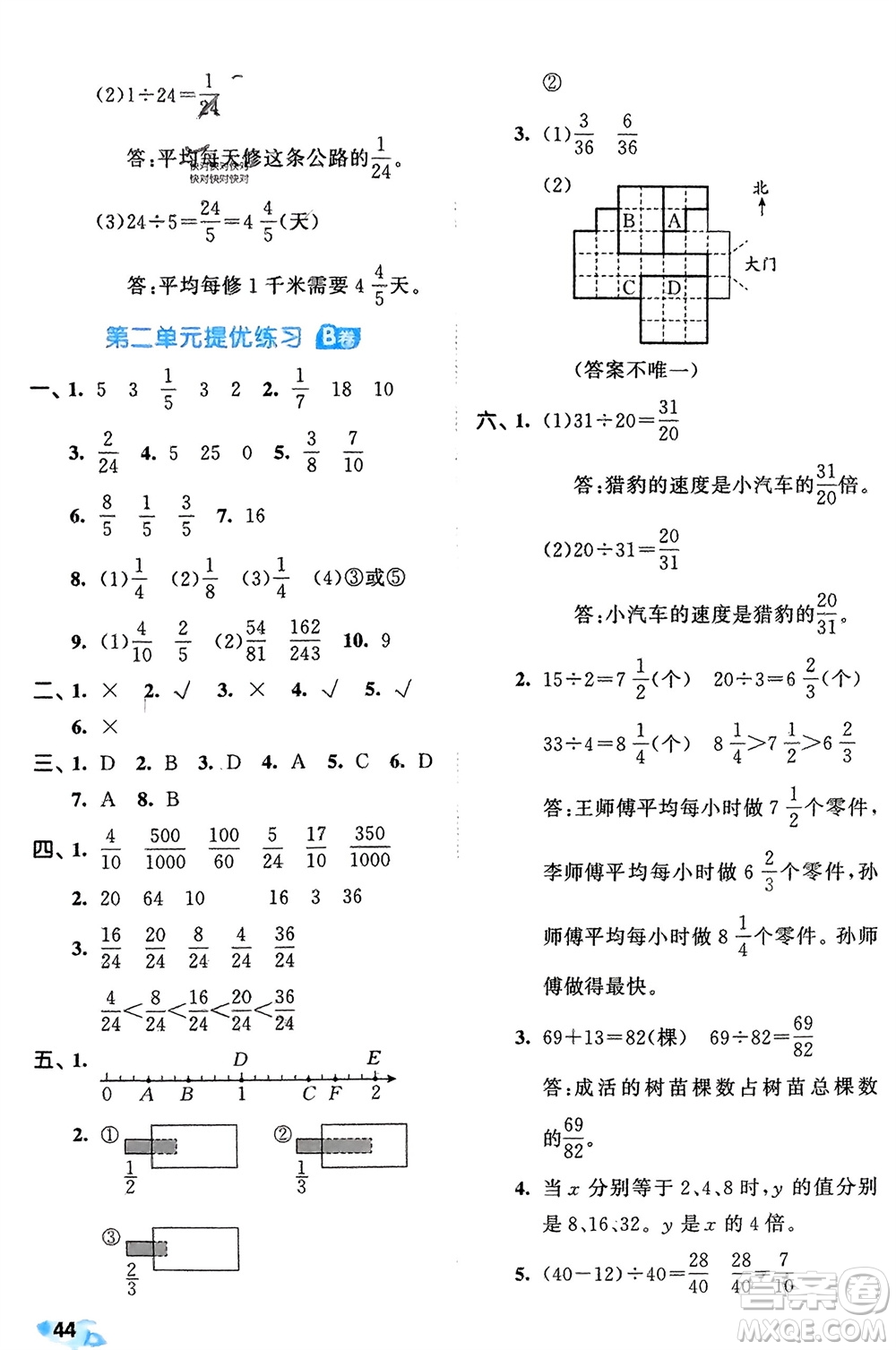 西安出版社2024年春53全優(yōu)卷五年級(jí)數(shù)學(xué)下冊青島版參考答案