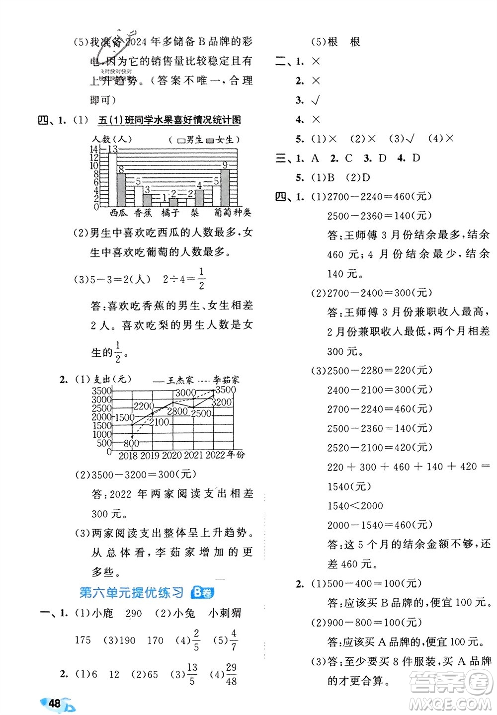 西安出版社2024年春53全優(yōu)卷五年級(jí)數(shù)學(xué)下冊青島版參考答案
