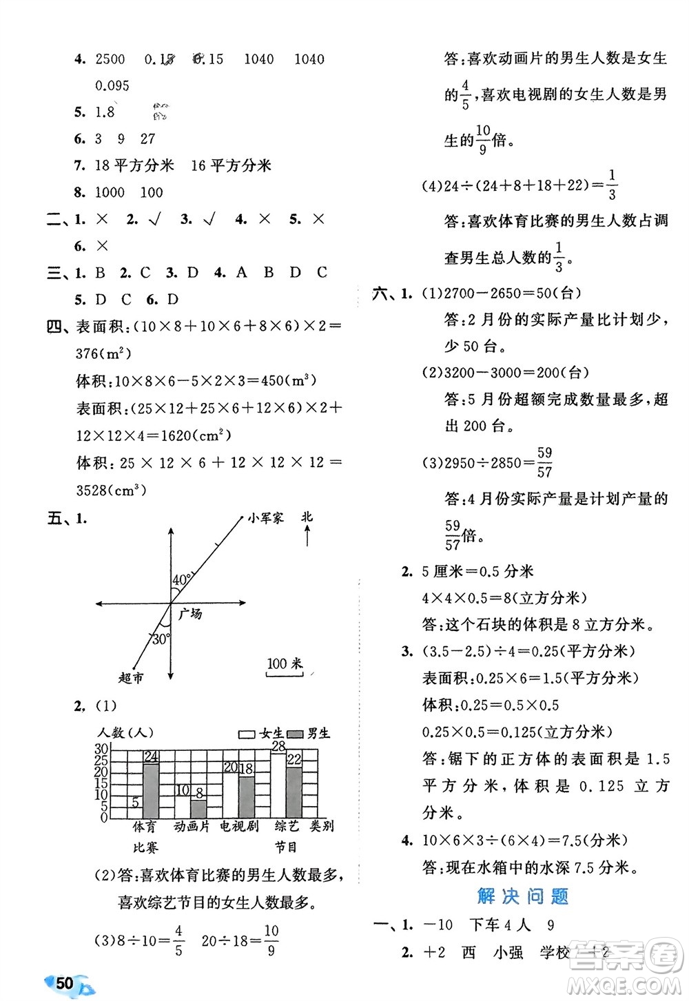 西安出版社2024年春53全優(yōu)卷五年級(jí)數(shù)學(xué)下冊青島版參考答案
