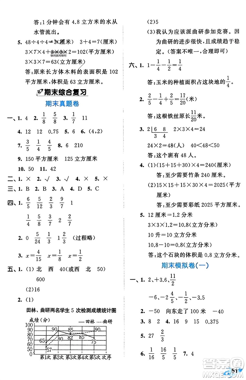 西安出版社2024年春53全優(yōu)卷五年級(jí)數(shù)學(xué)下冊青島版參考答案
