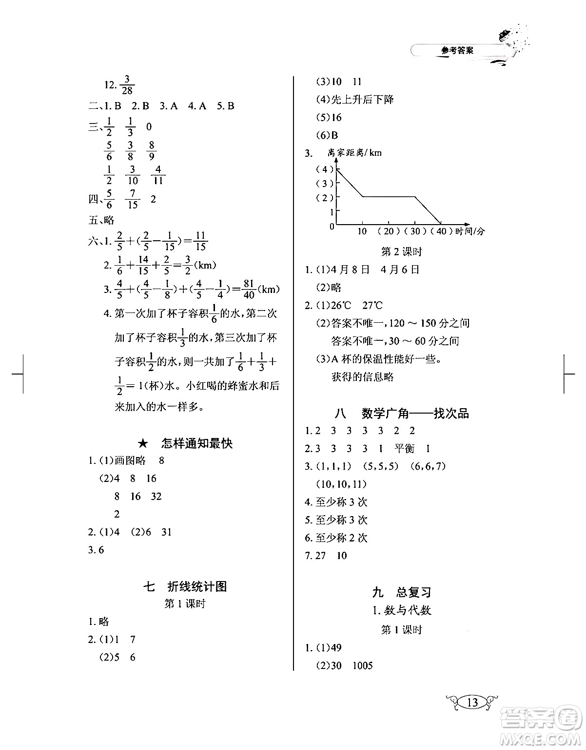 湖北教育出版社2024年春長(zhǎng)江作業(yè)本同步練習(xí)冊(cè)五年級(jí)數(shù)學(xué)下冊(cè)人教版答案