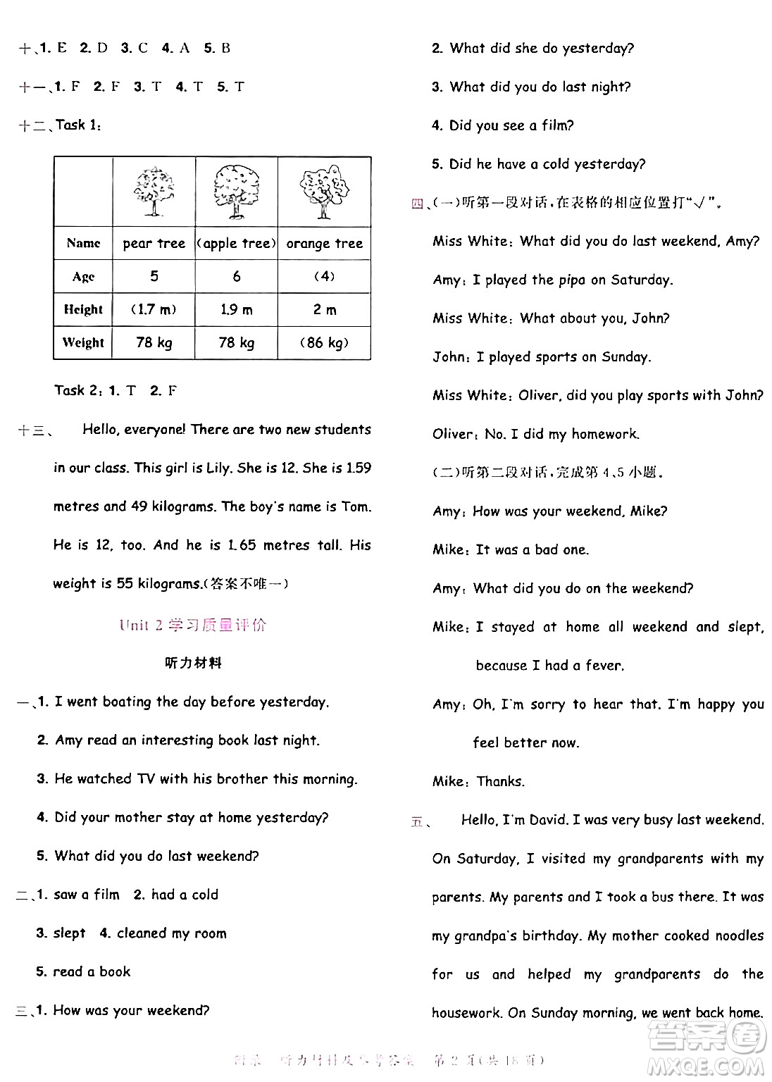 龍門書局2024年春黃岡小狀元達標卷六年級英語下冊人教PEP版廣東專版答案