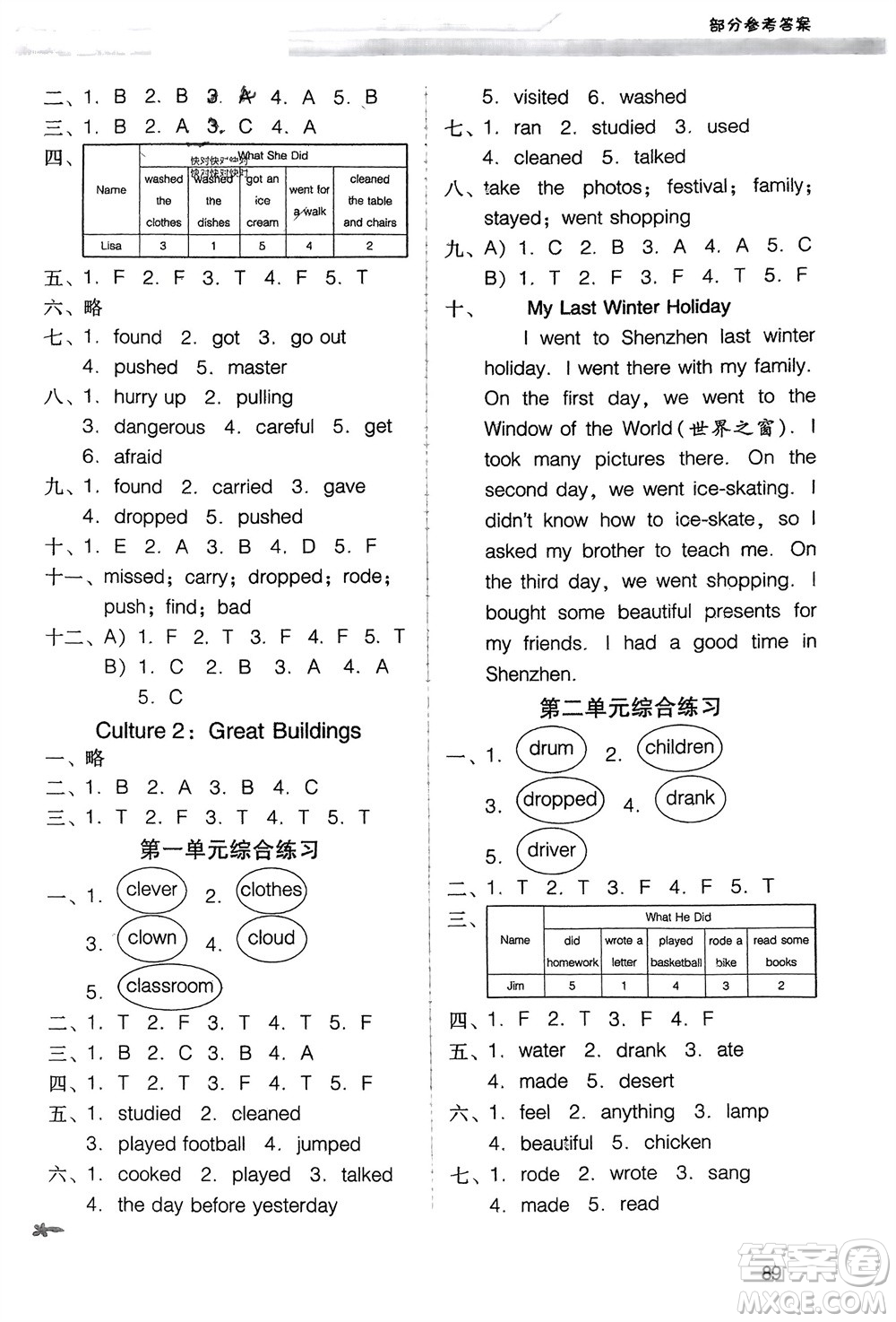 廣西師范大學出版社2024年春新課程學習輔導六年級英語下冊粵人版中山專版參考答案