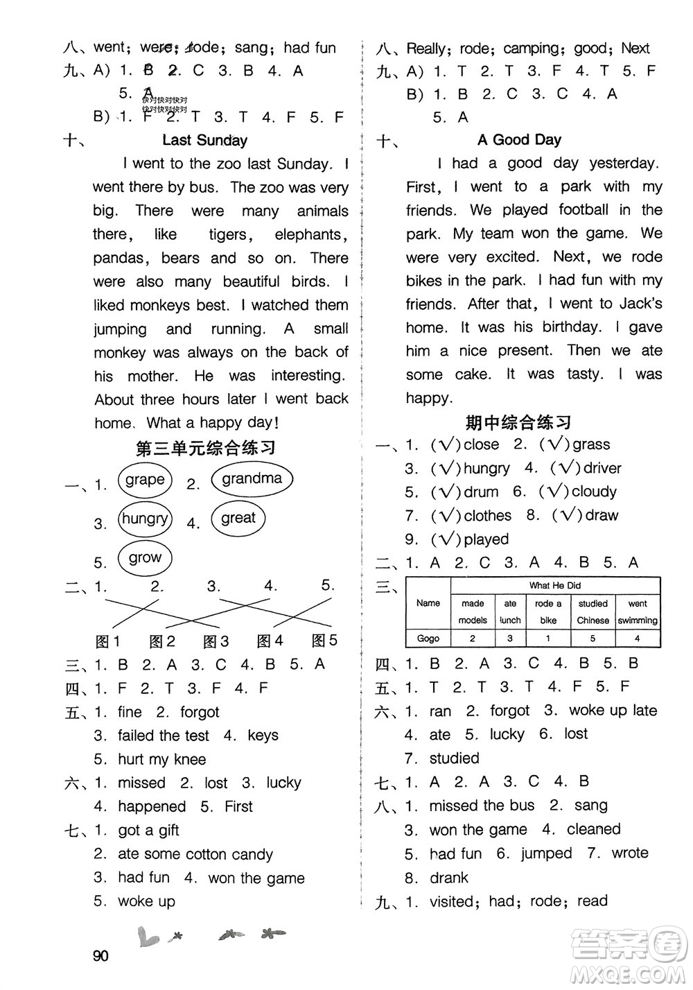 廣西師范大學出版社2024年春新課程學習輔導六年級英語下冊粵人版中山專版參考答案