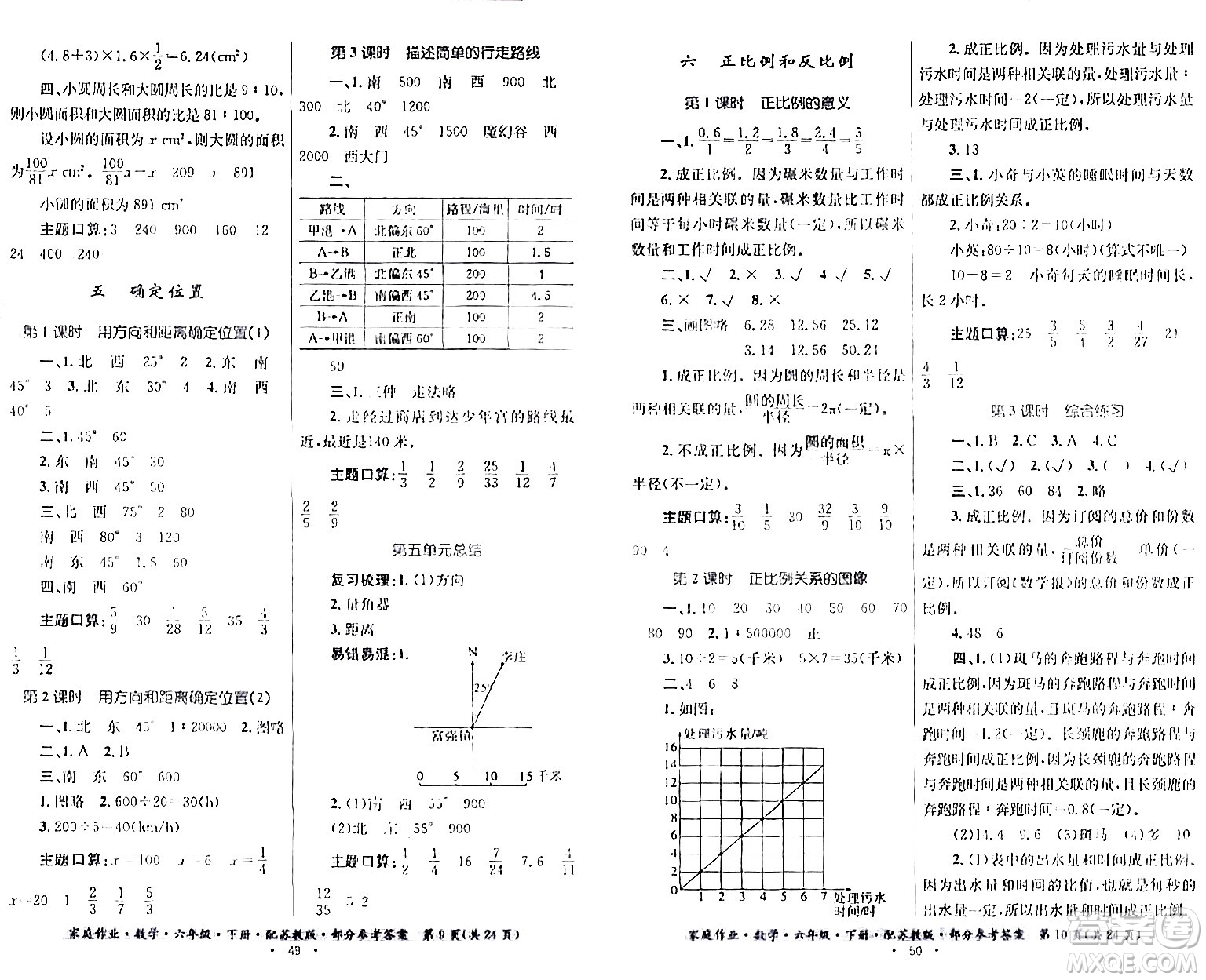 貴州人民出版社2024年春家庭作業(yè)六年級數(shù)學下冊蘇教版答案