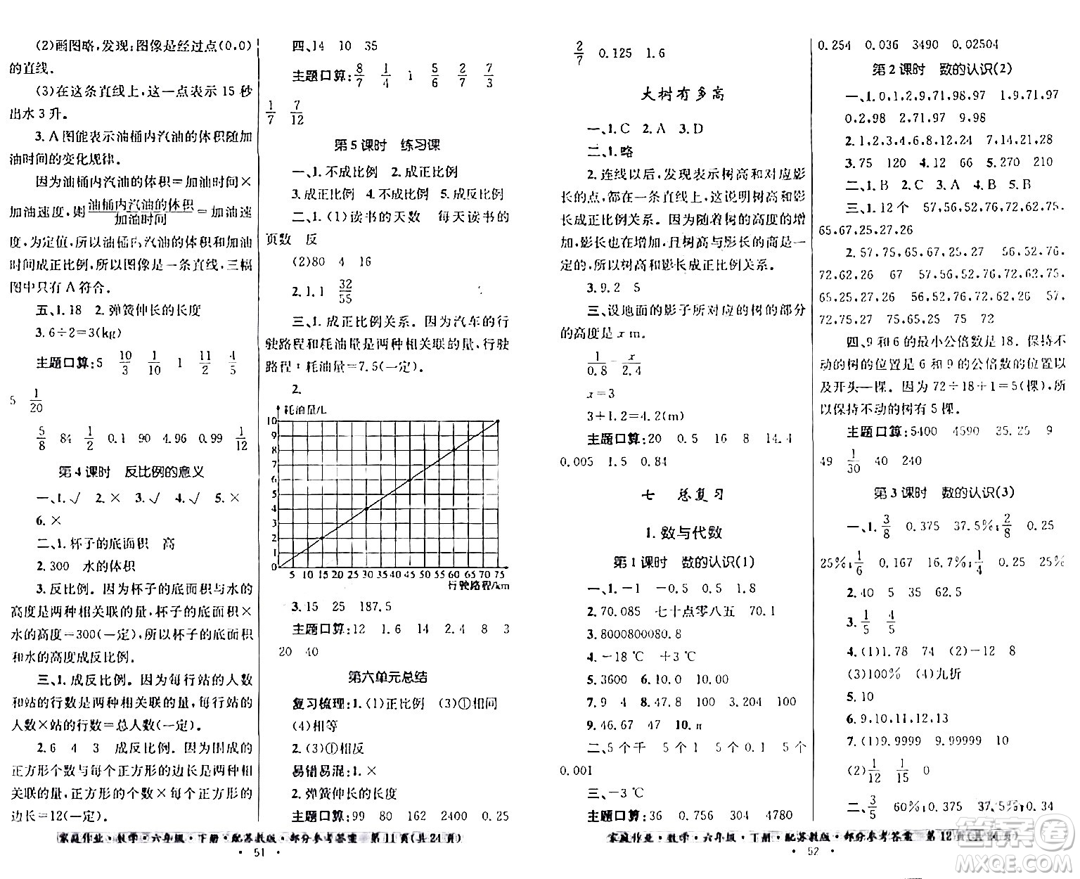 貴州人民出版社2024年春家庭作業(yè)六年級數(shù)學下冊蘇教版答案