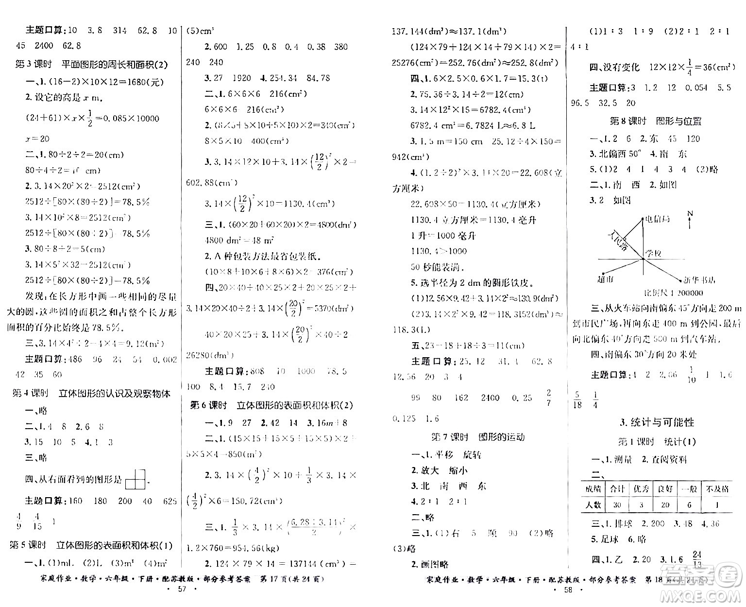 貴州人民出版社2024年春家庭作業(yè)六年級數(shù)學下冊蘇教版答案
