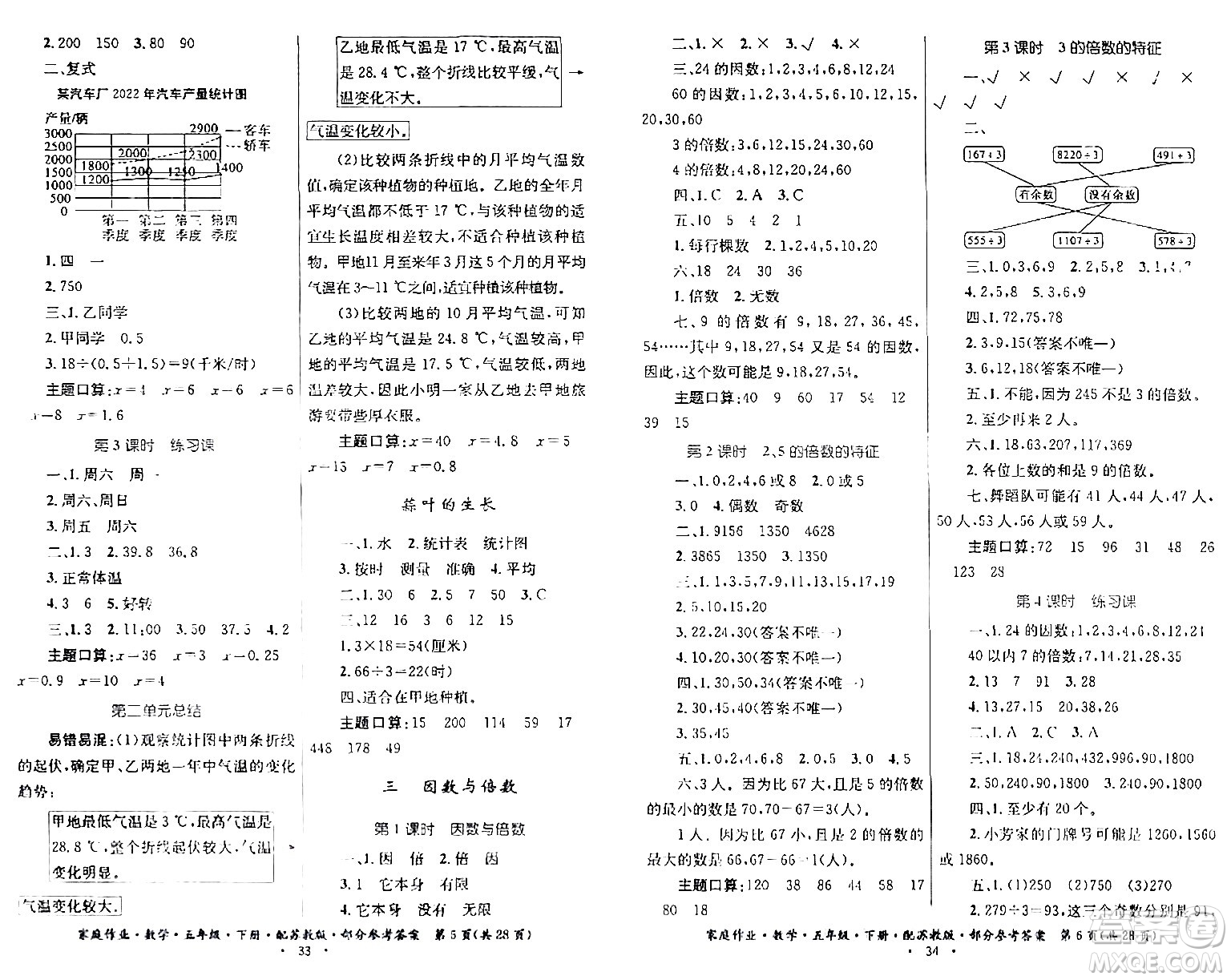 貴州人民出版社2024年春家庭作業(yè)五年級數(shù)學(xué)下冊蘇教版答案