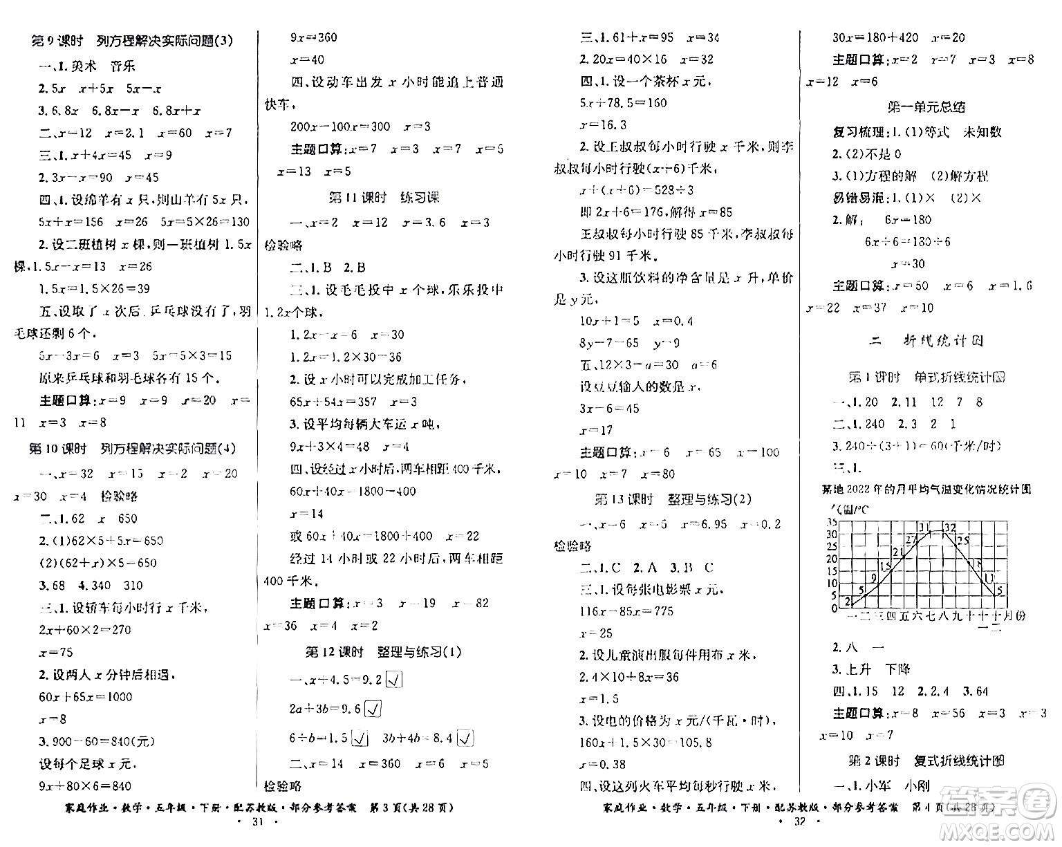 貴州人民出版社2024年春家庭作業(yè)五年級數(shù)學(xué)下冊蘇教版答案