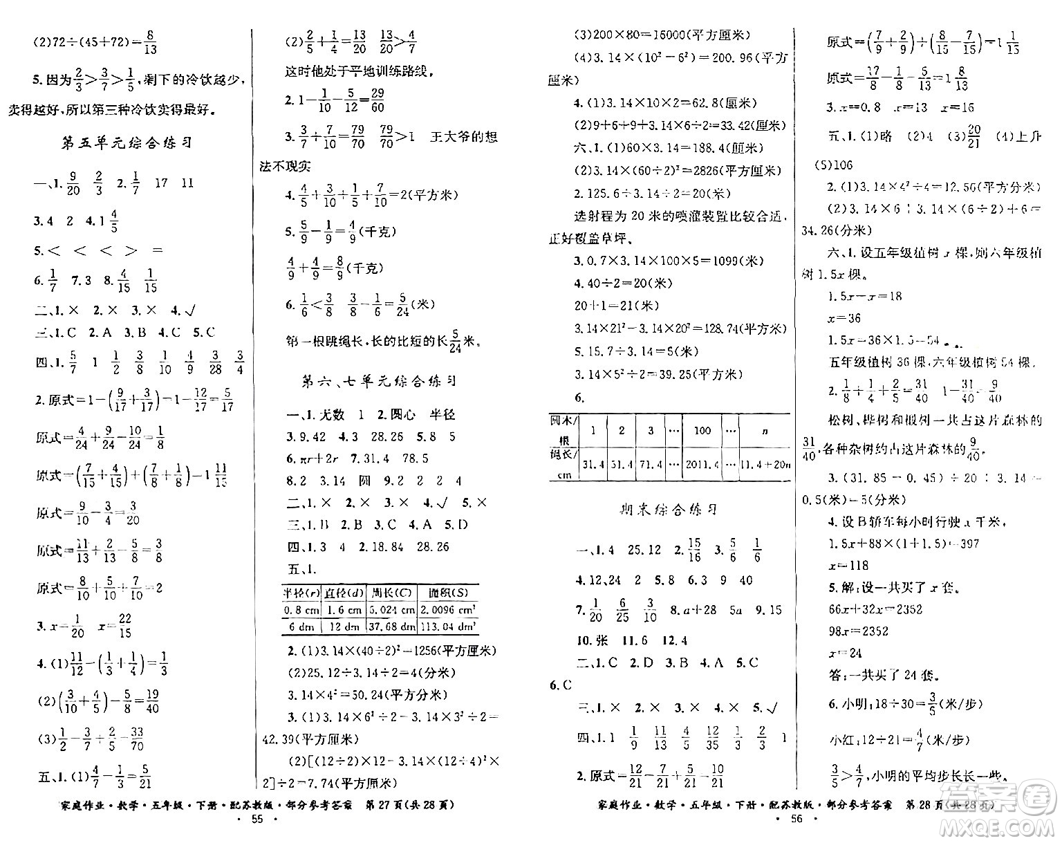 貴州人民出版社2024年春家庭作業(yè)五年級數(shù)學(xué)下冊蘇教版答案